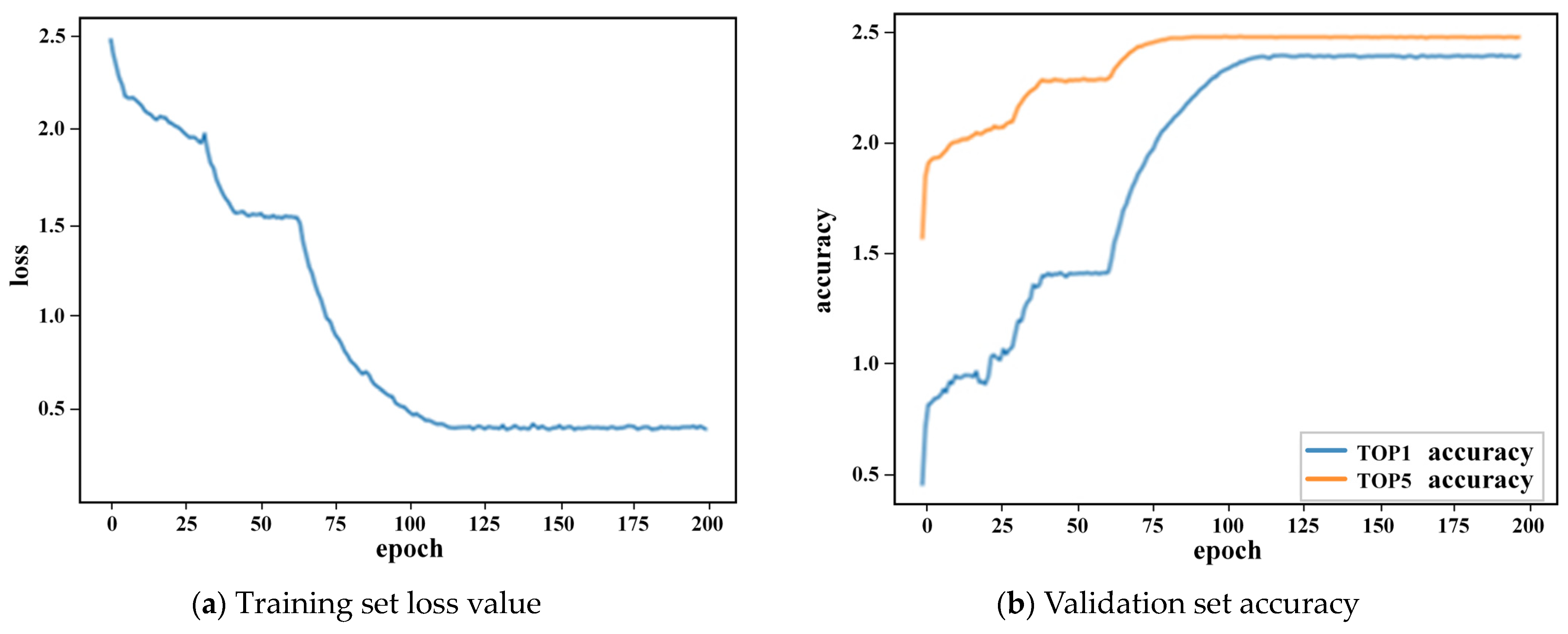 Applsci 14 11553 g013