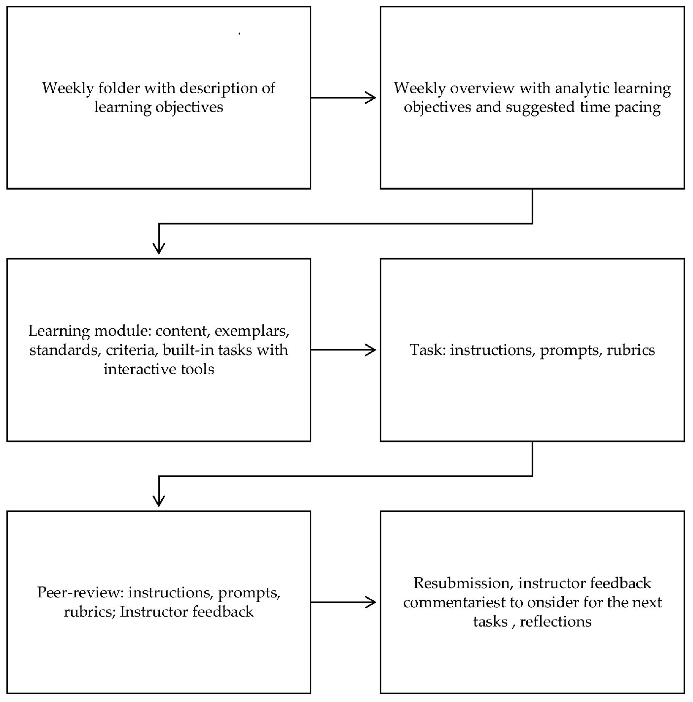 Applsci 14 11554 g002