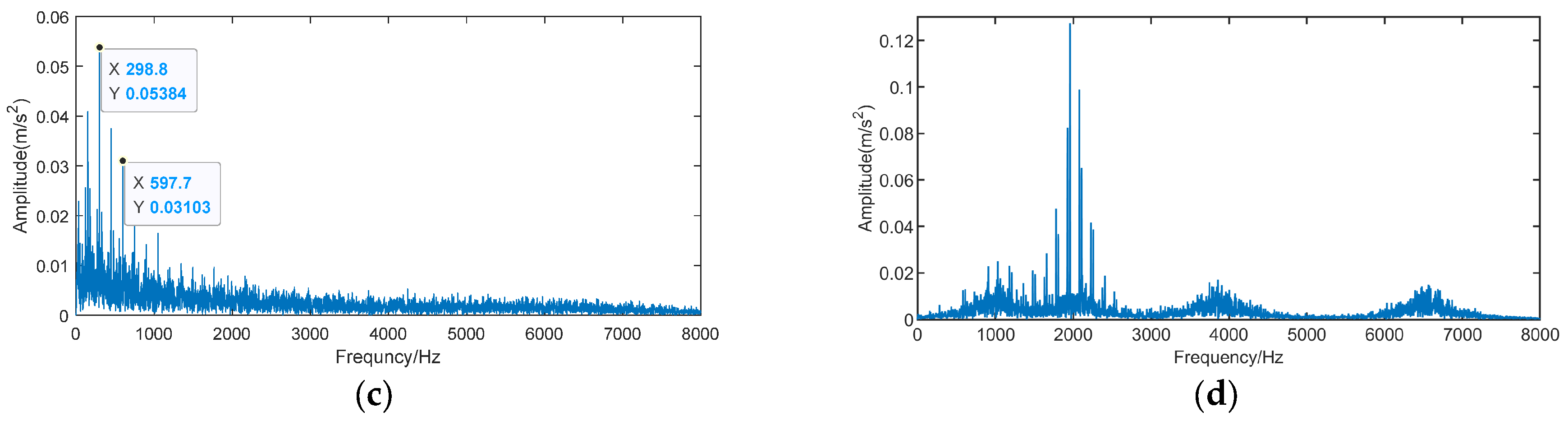 Applsci 14 11556 g004b
