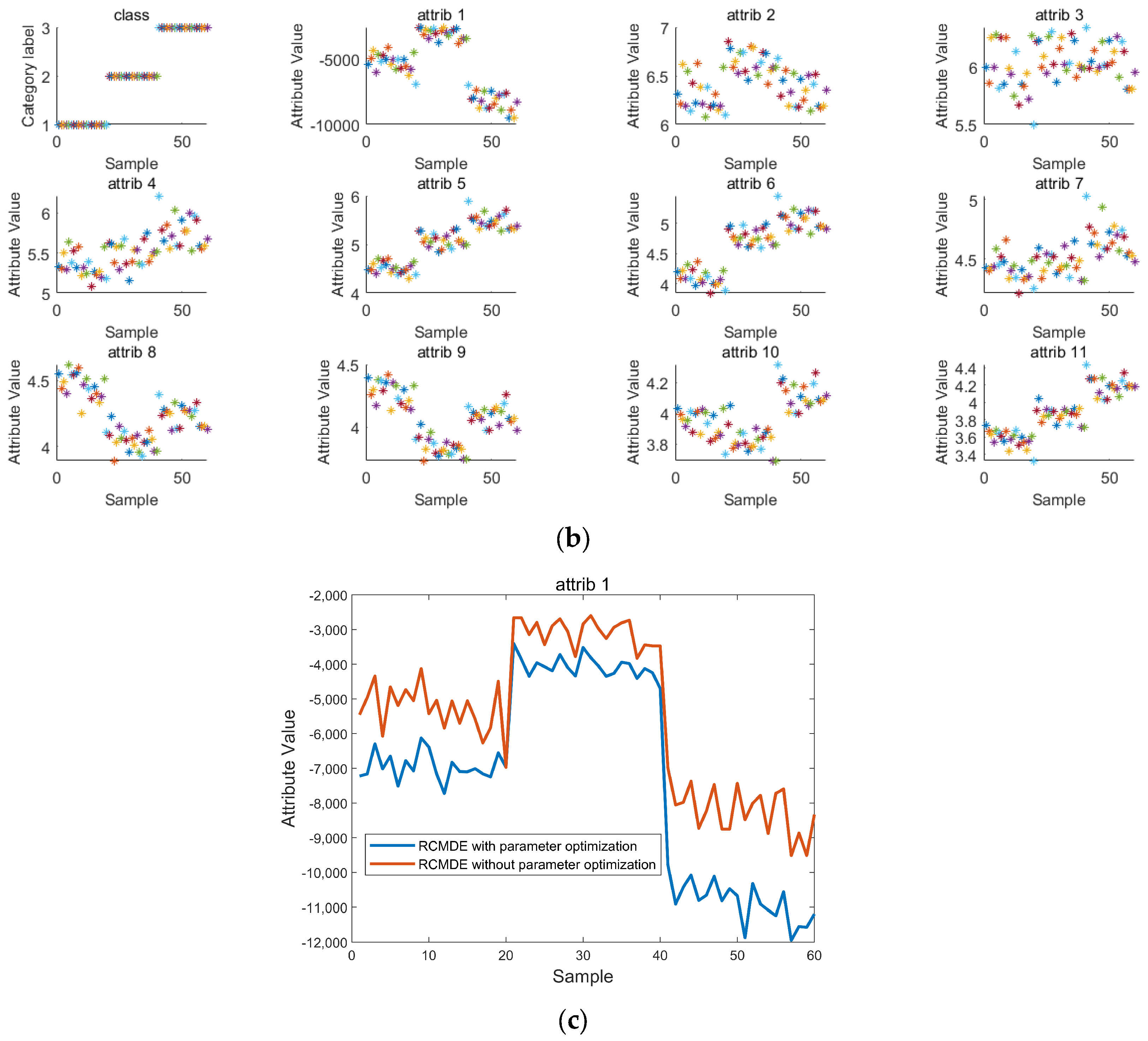 Applsci 14 11556 g009b