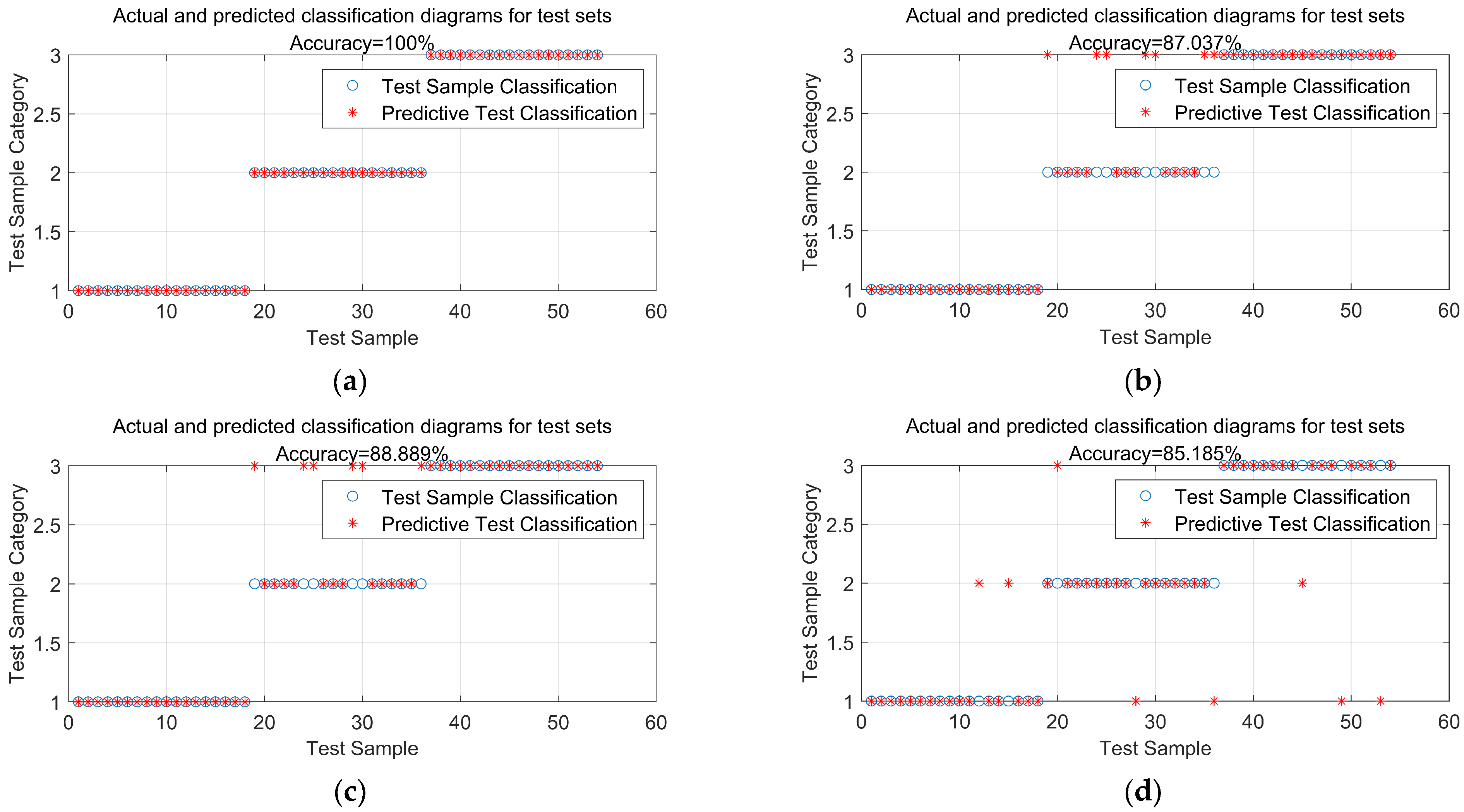 Applsci 14 11556 g010