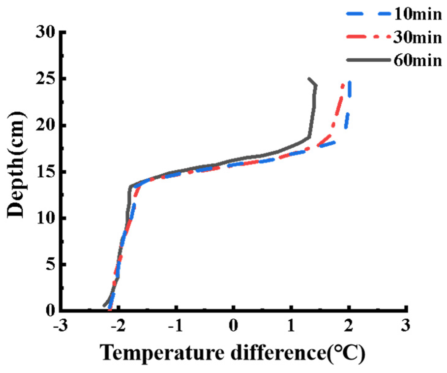 Applsci 14 11557 g002
