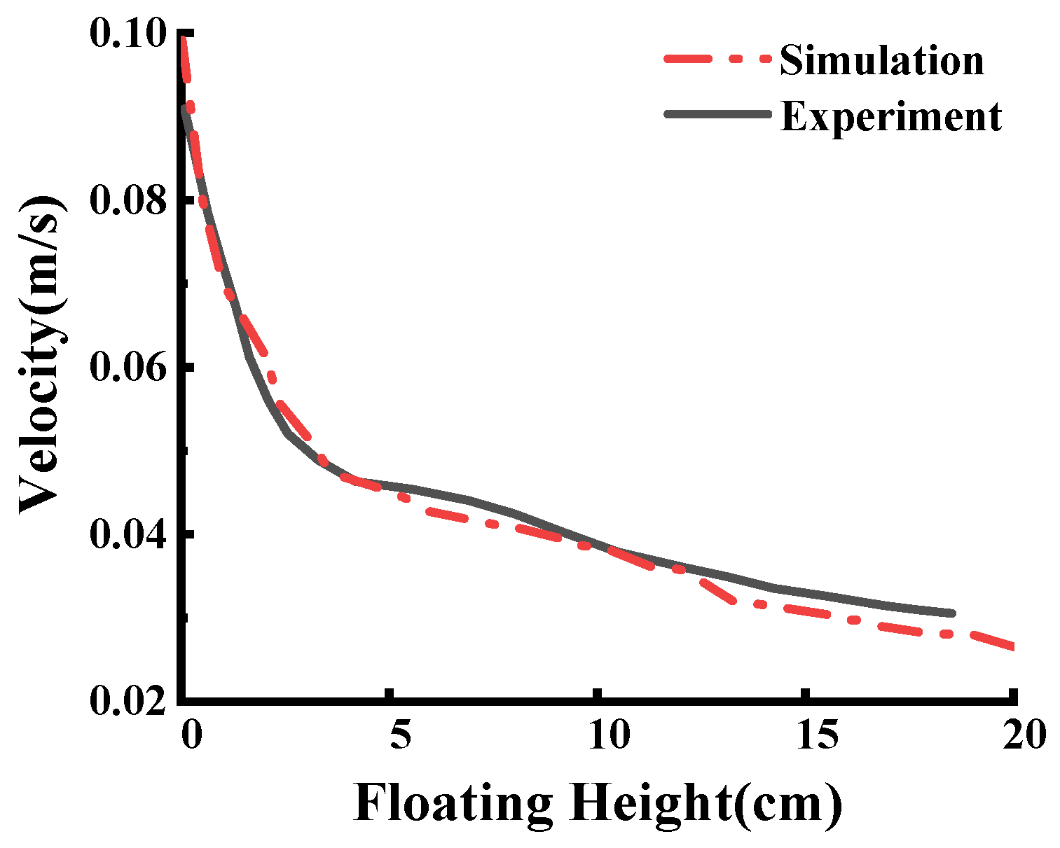 Applsci 14 11557 g006