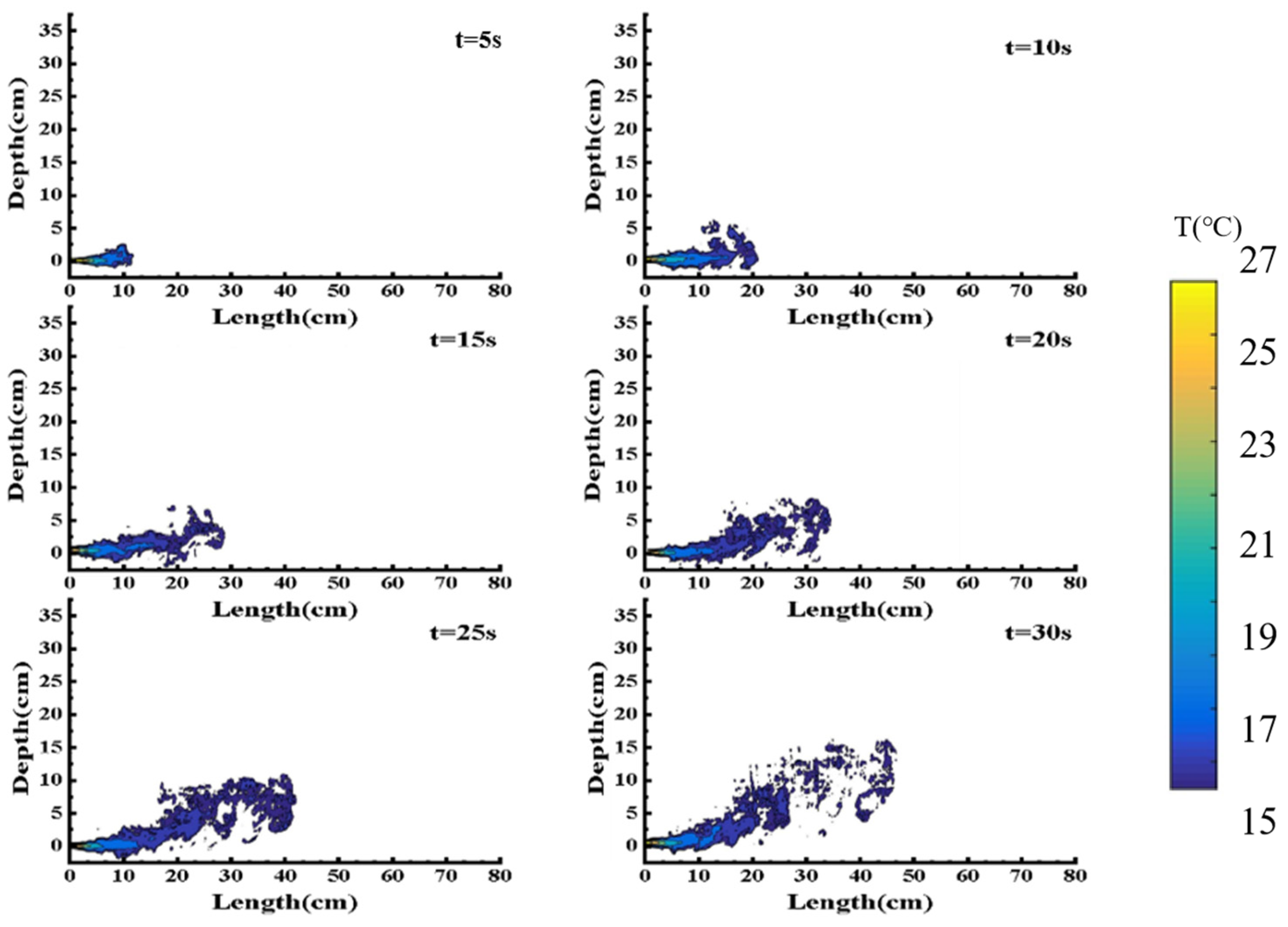 Applsci 14 11557 g007