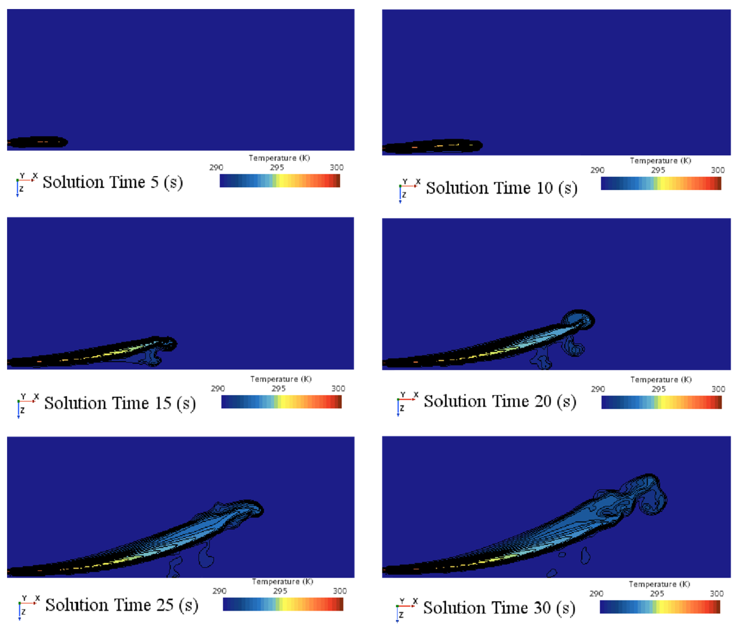 Applsci 14 11557 g008