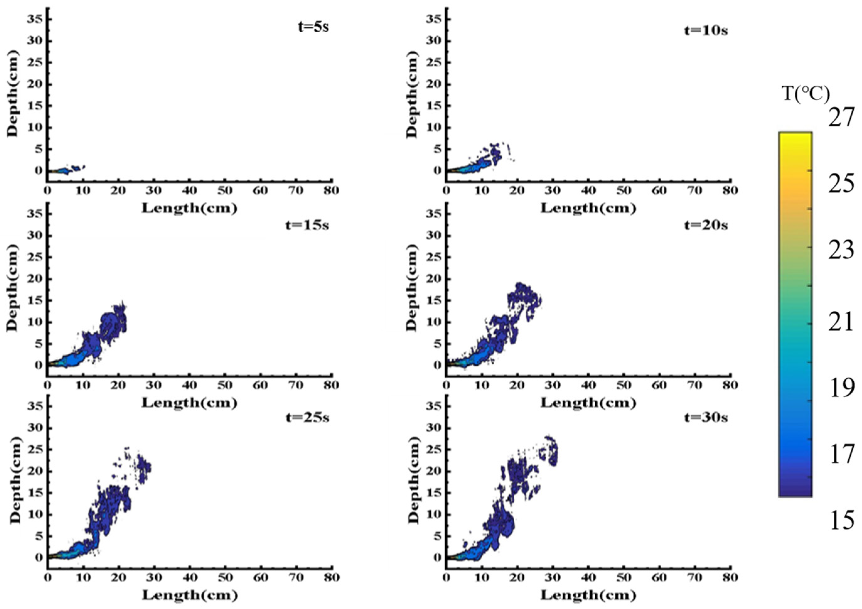 Applsci 14 11557 g011