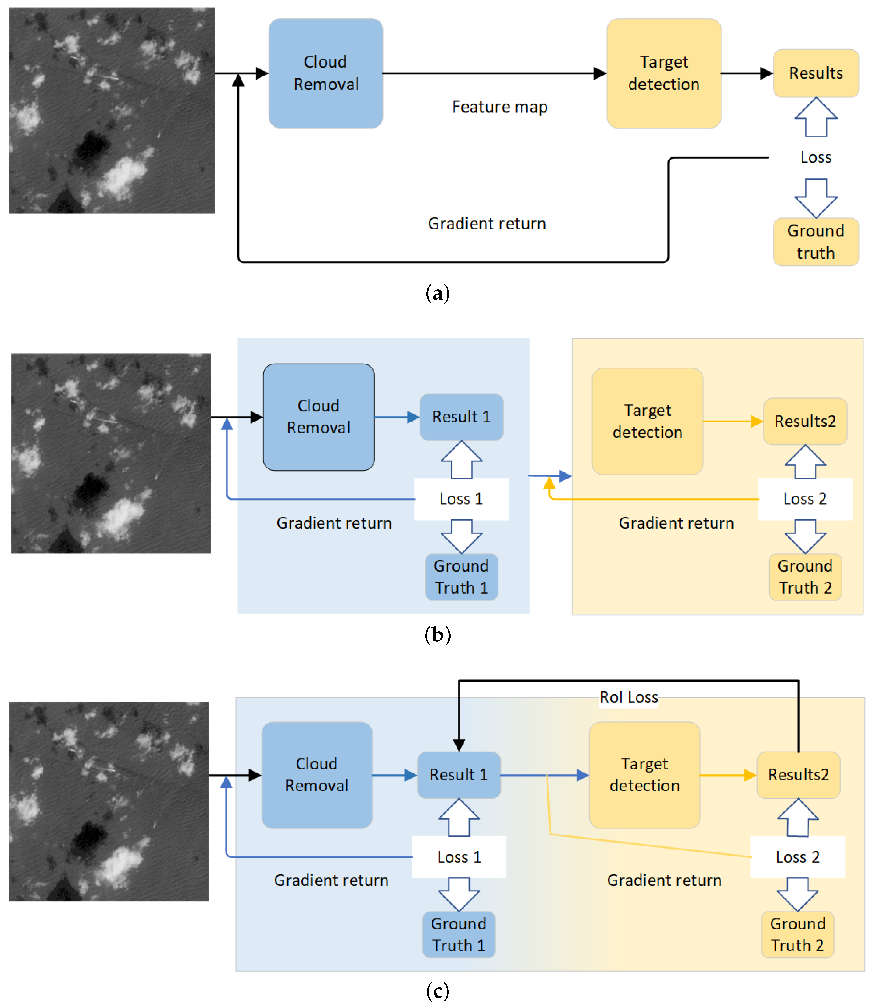 Applsci 14 11558 g002