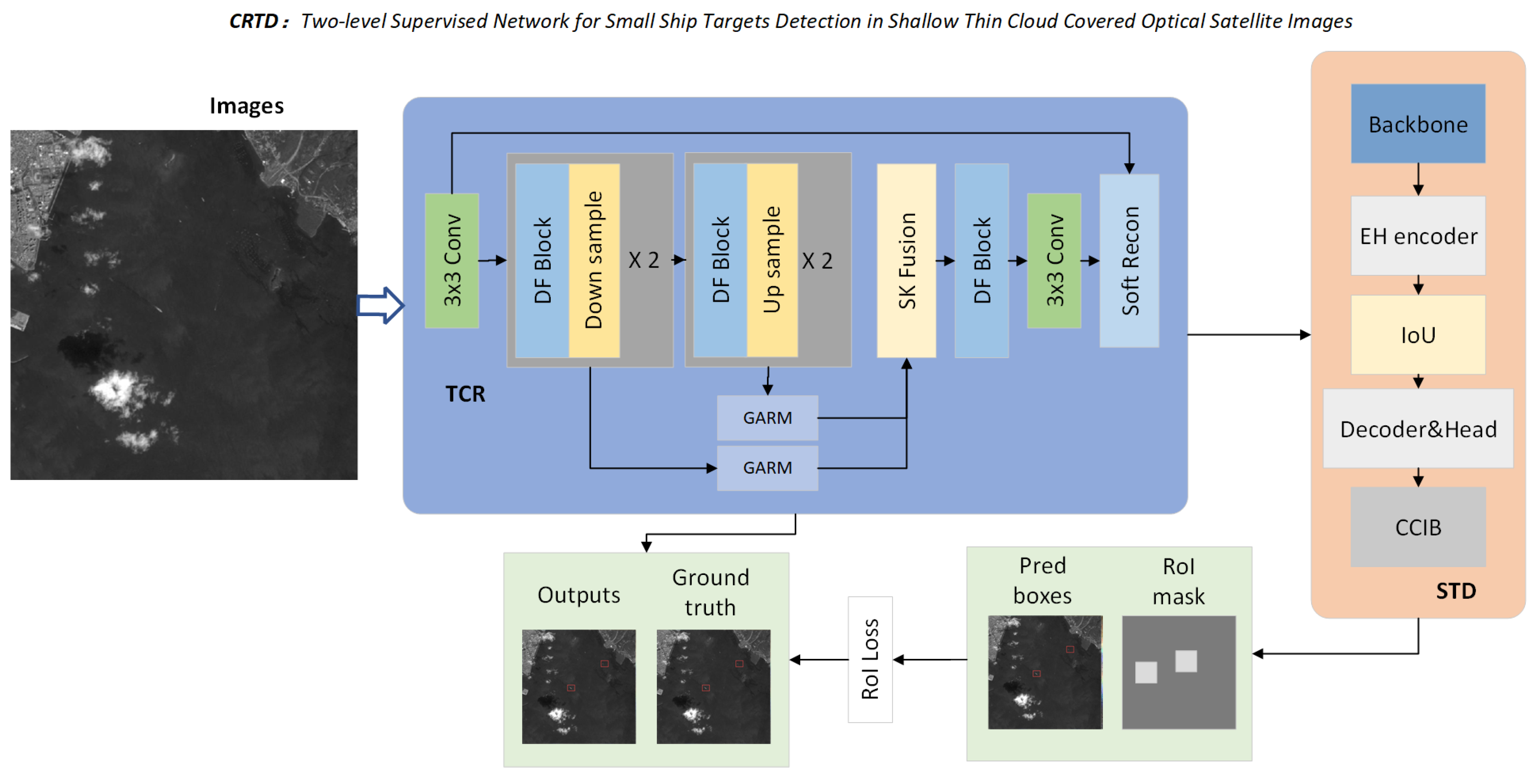 Applsci 14 11558 g003