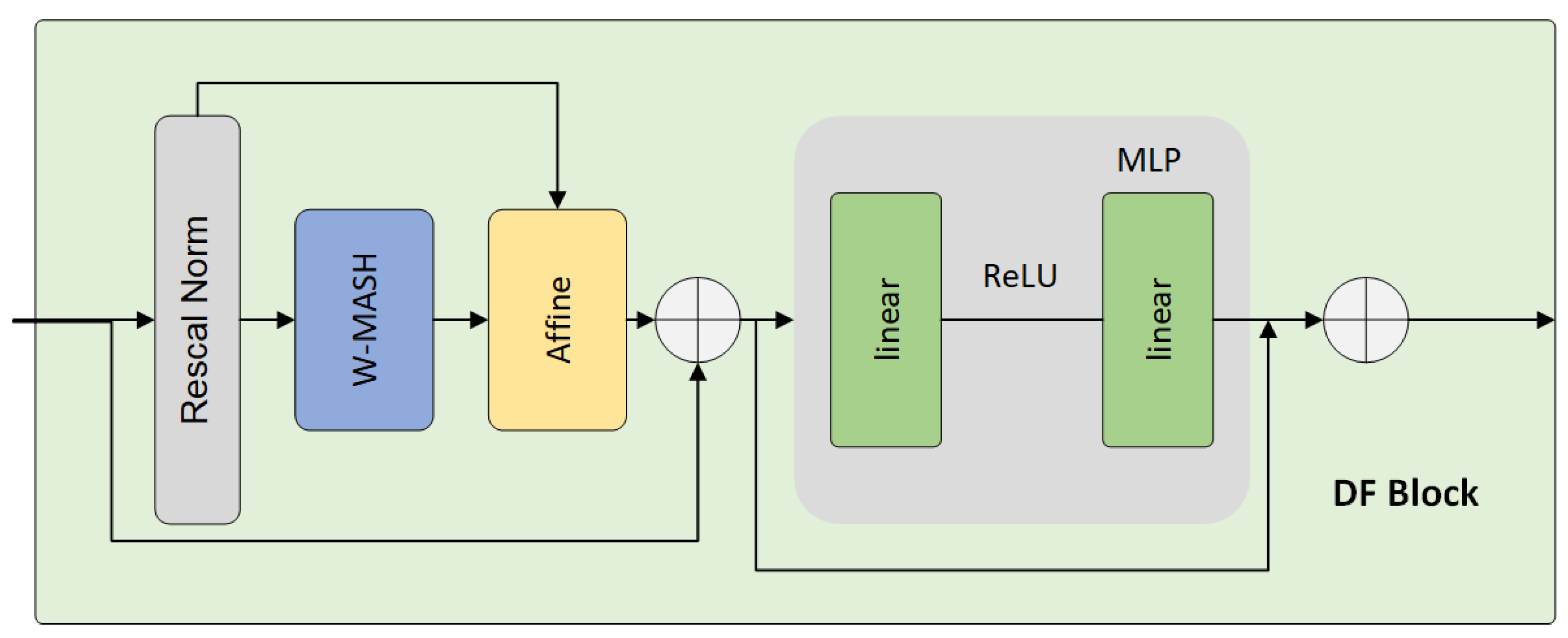 Applsci 14 11558 g004