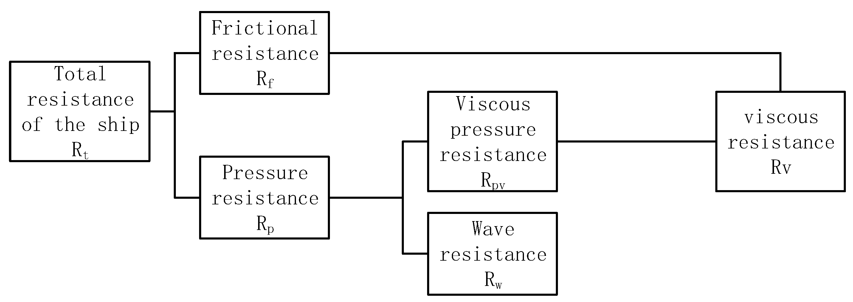 Applsci 14 11560 g001