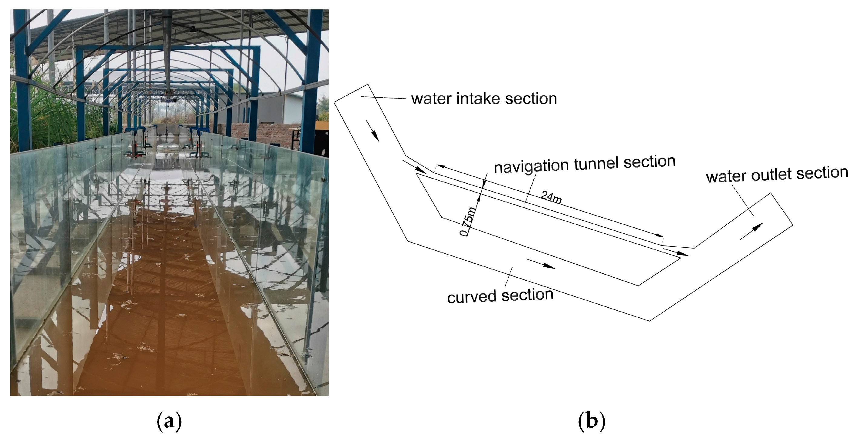 Applsci 14 11560 g003