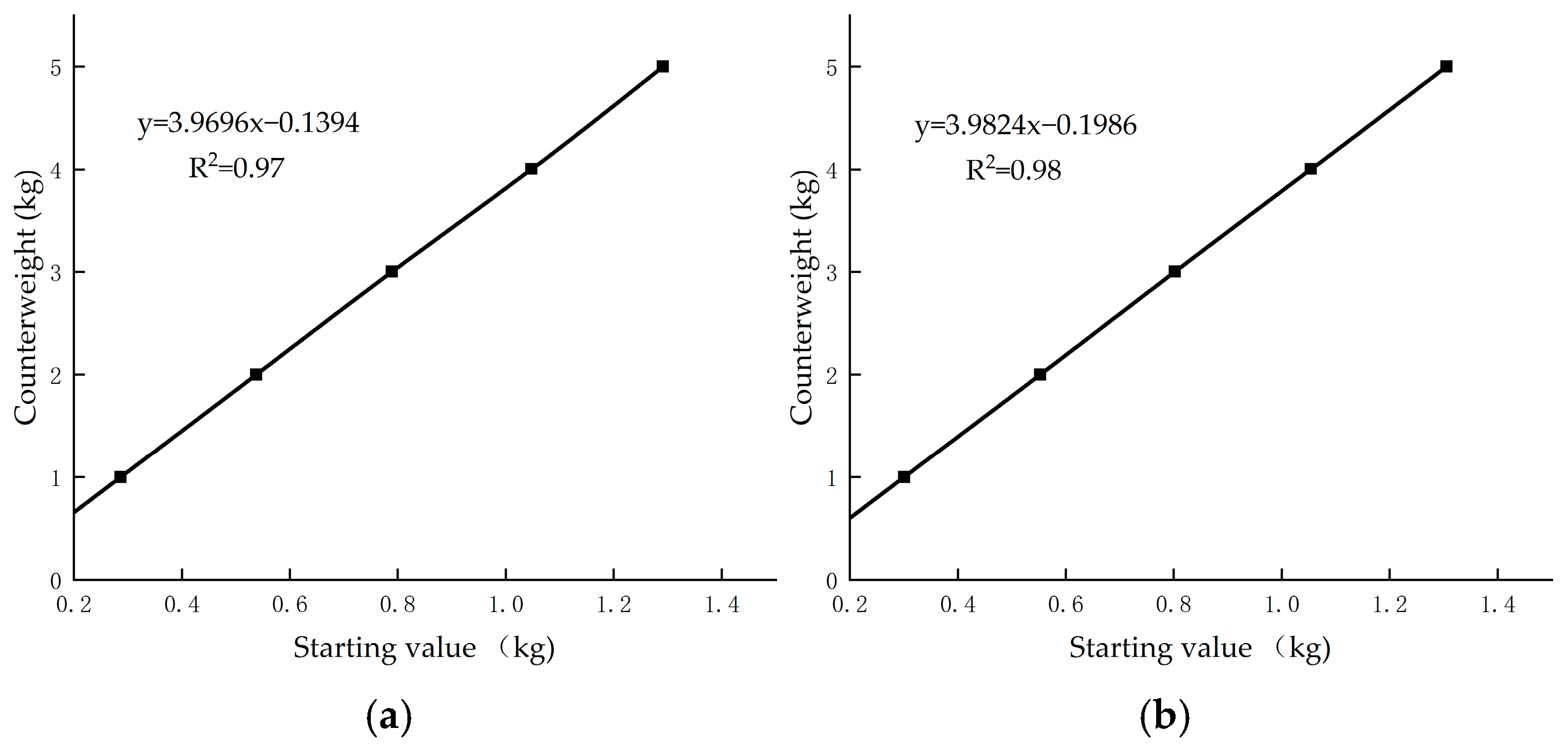 Applsci 14 11560 g007