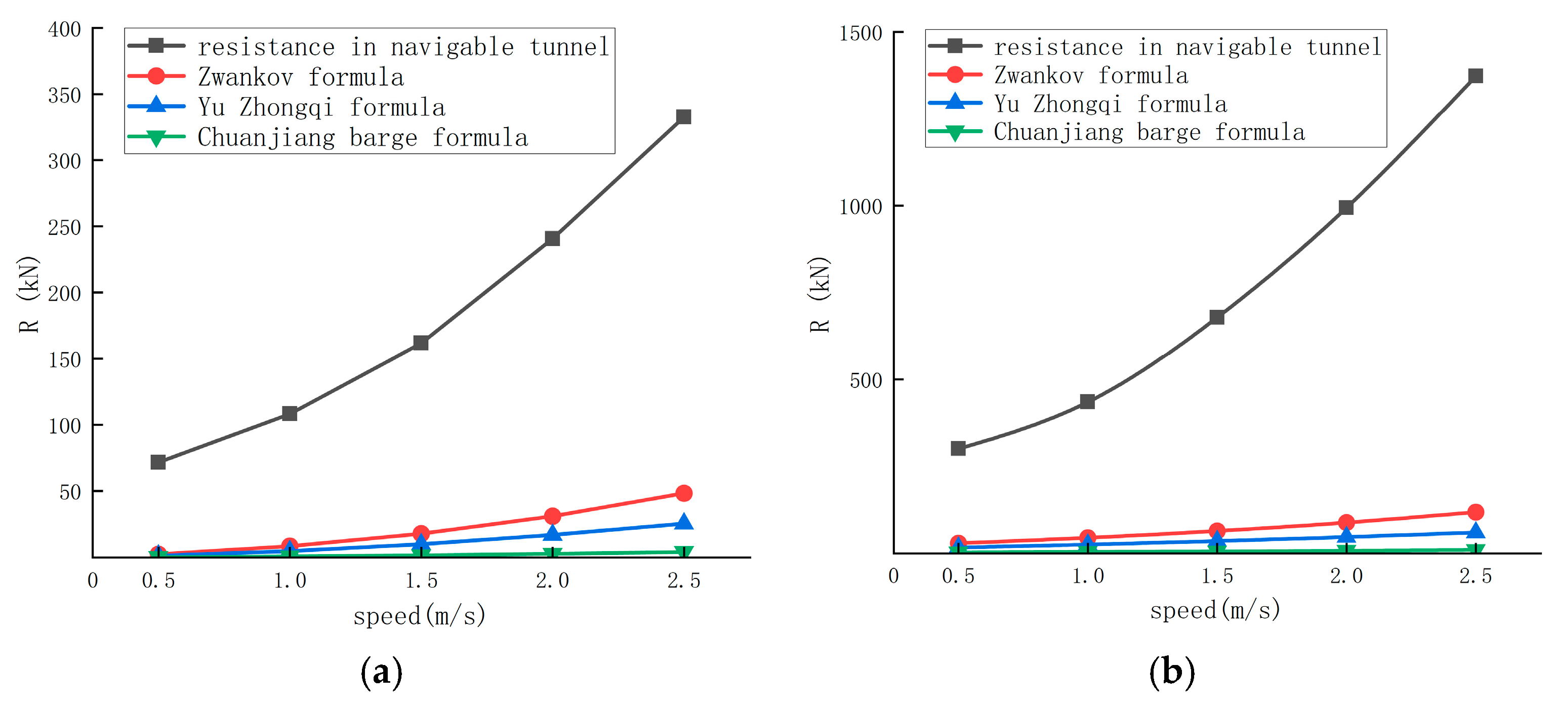 Applsci 14 11560 g009a