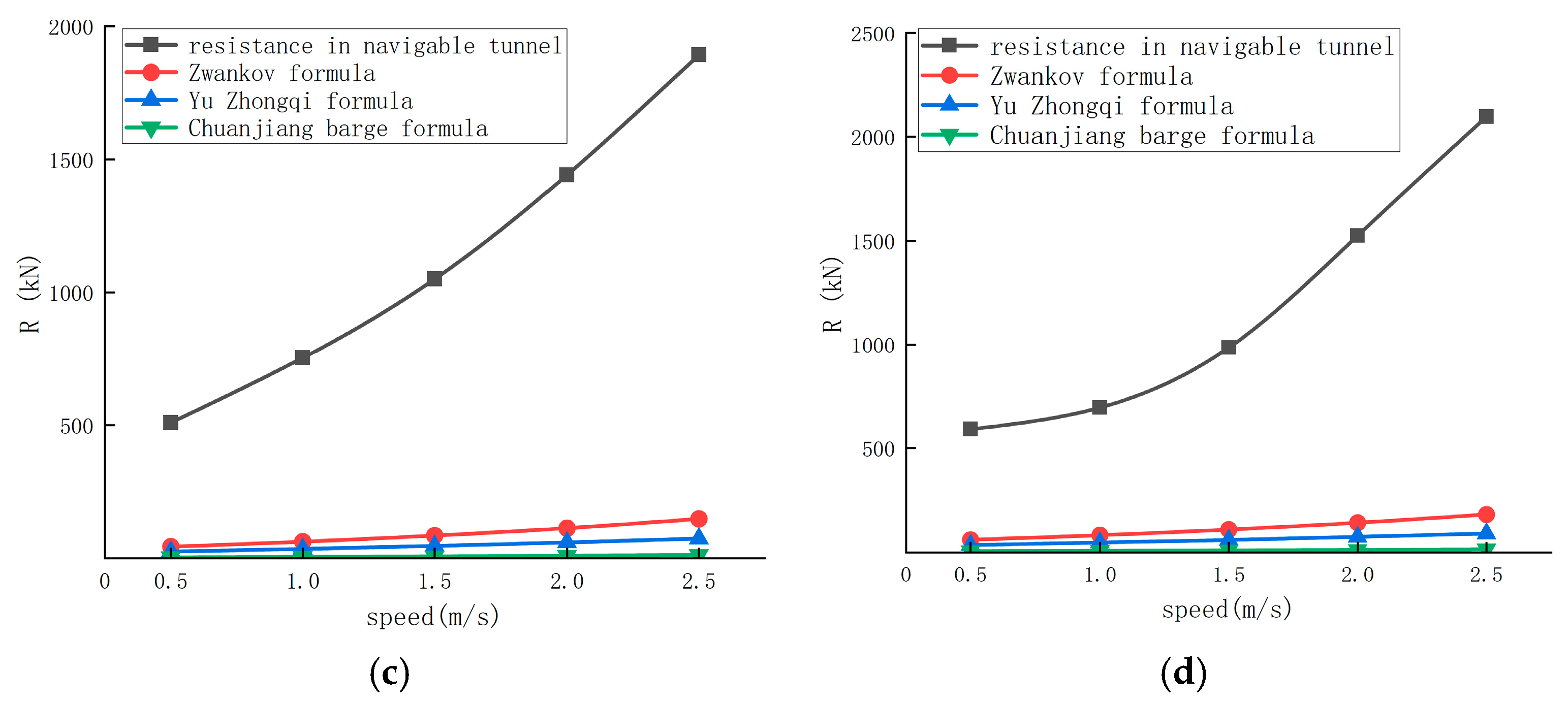 Applsci 14 11560 g009b
