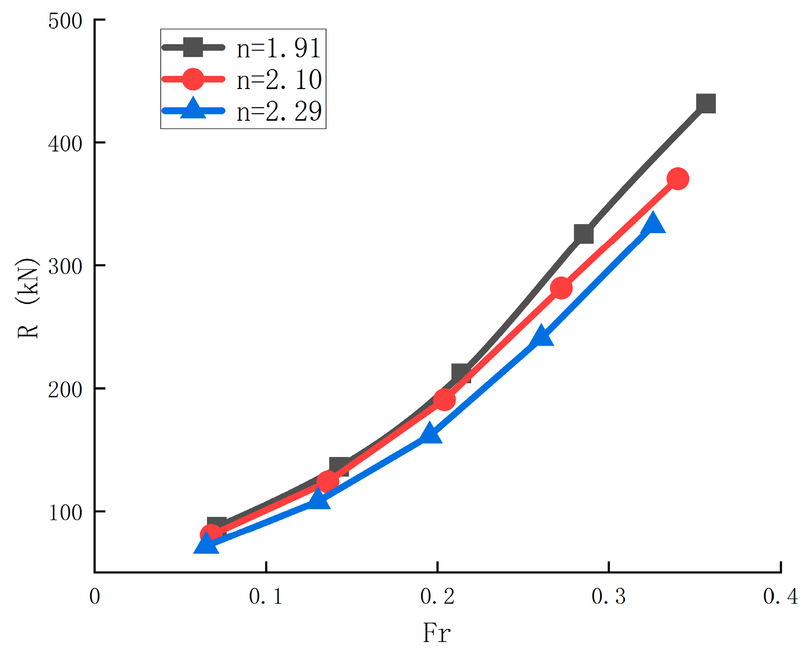 Applsci 14 11560 g010