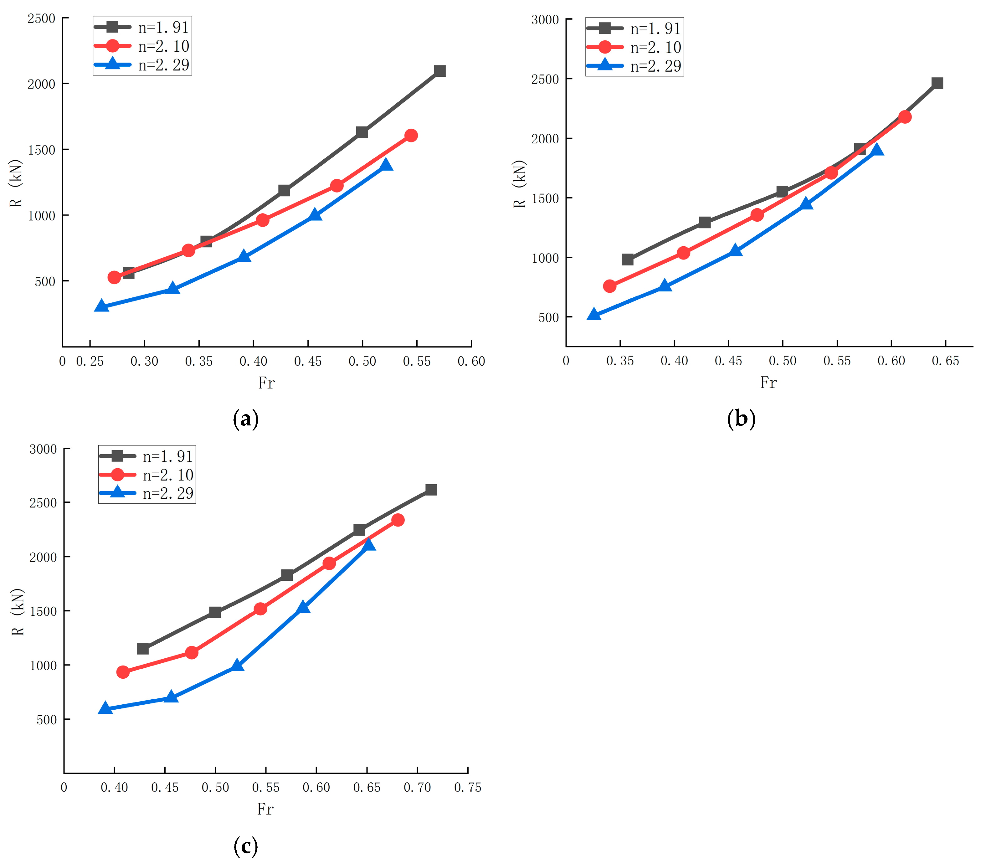 Applsci 14 11560 g011