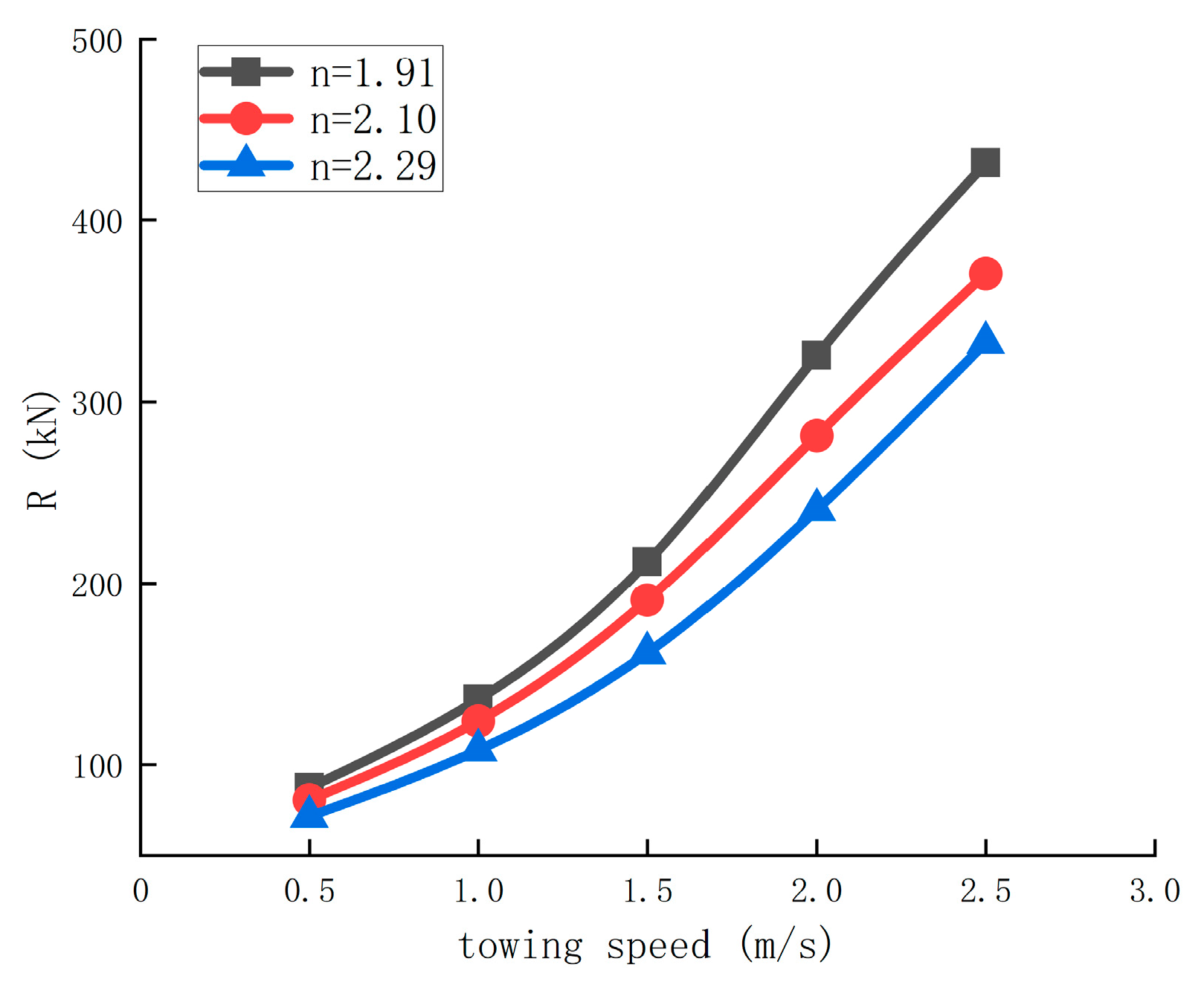 Applsci 14 11560 g012