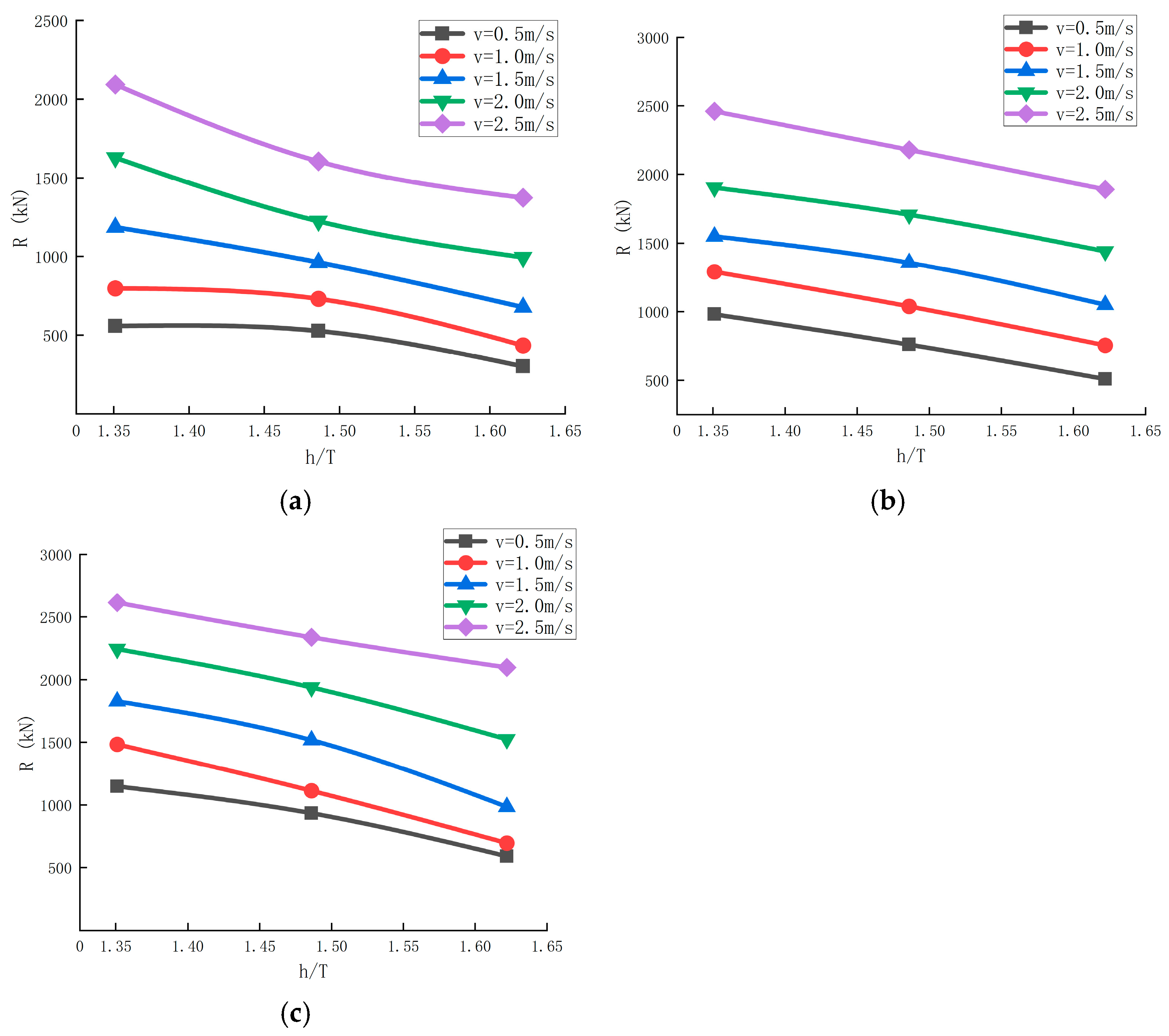 Applsci 14 11560 g015