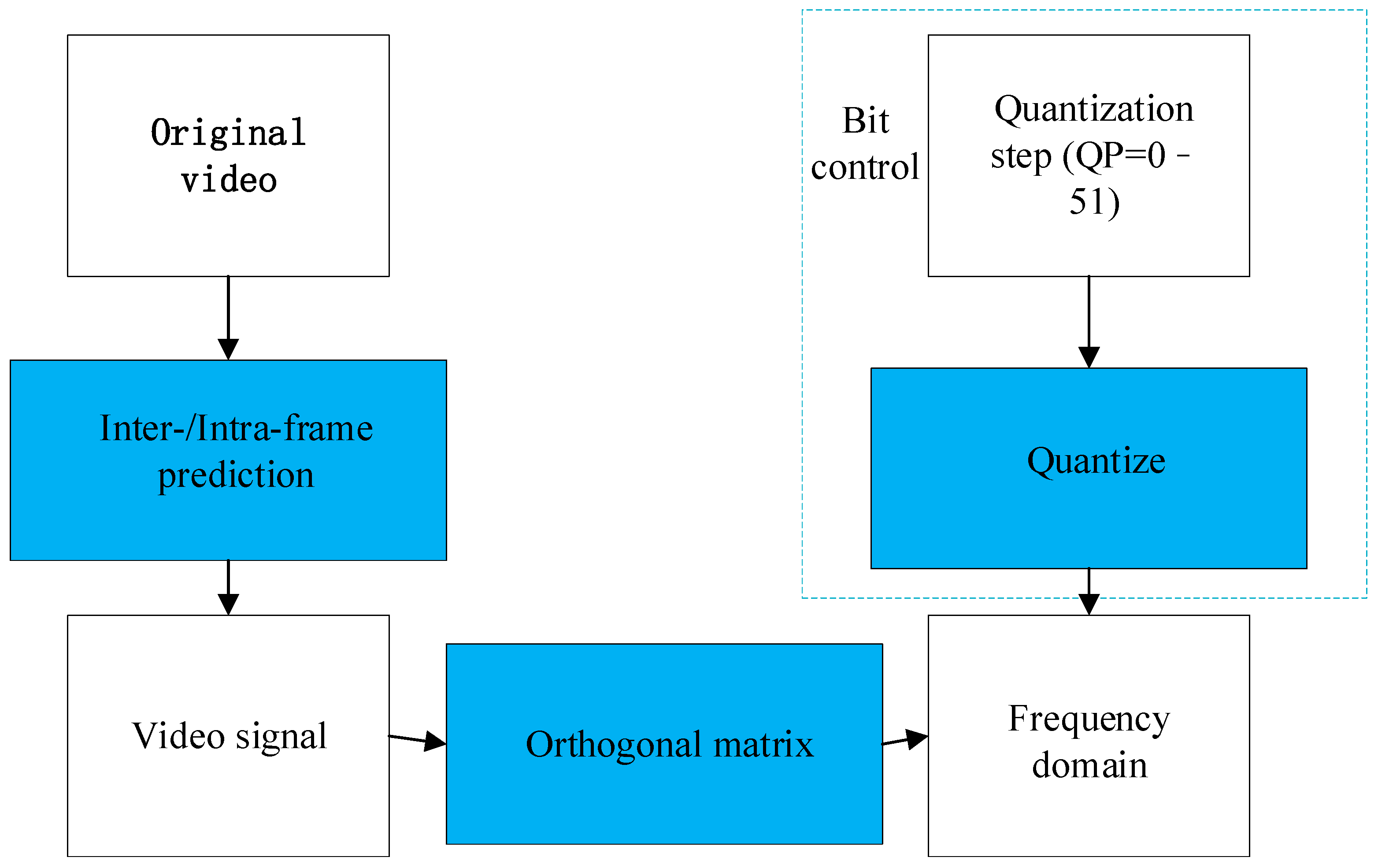 Applsci 14 11561 g002