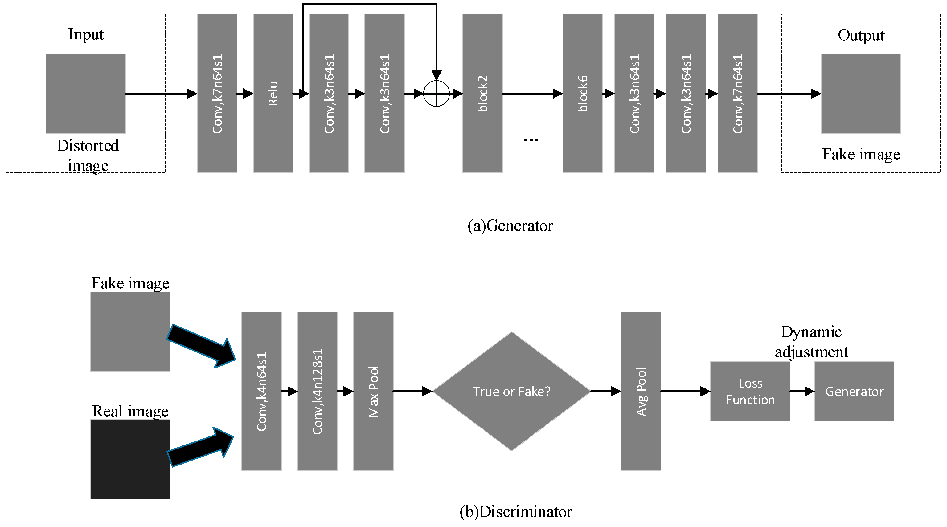 Applsci 14 11561 g003
