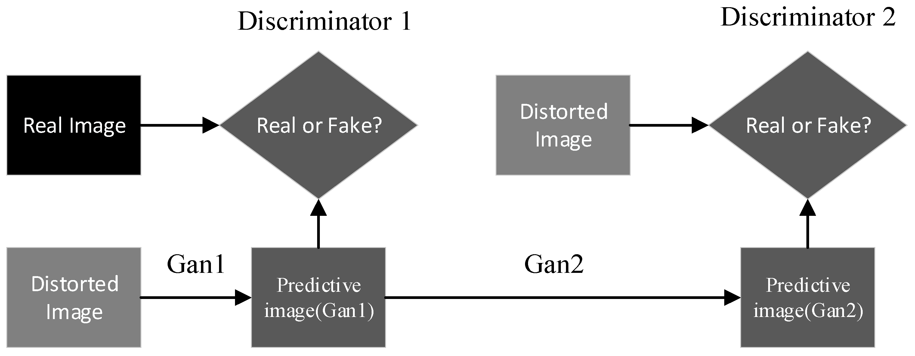 Applsci 14 11561 g004