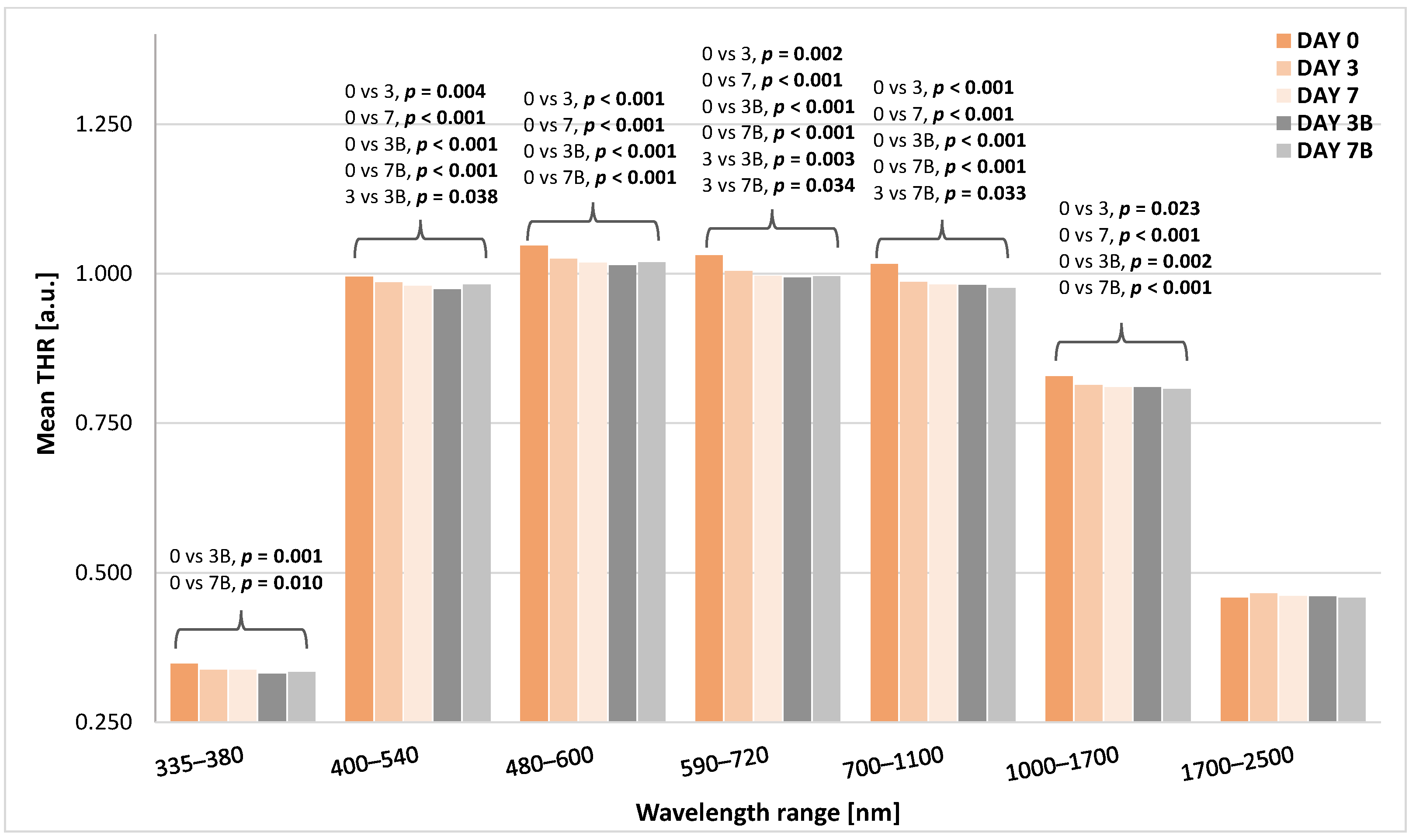 Applsci 14 11563 g002