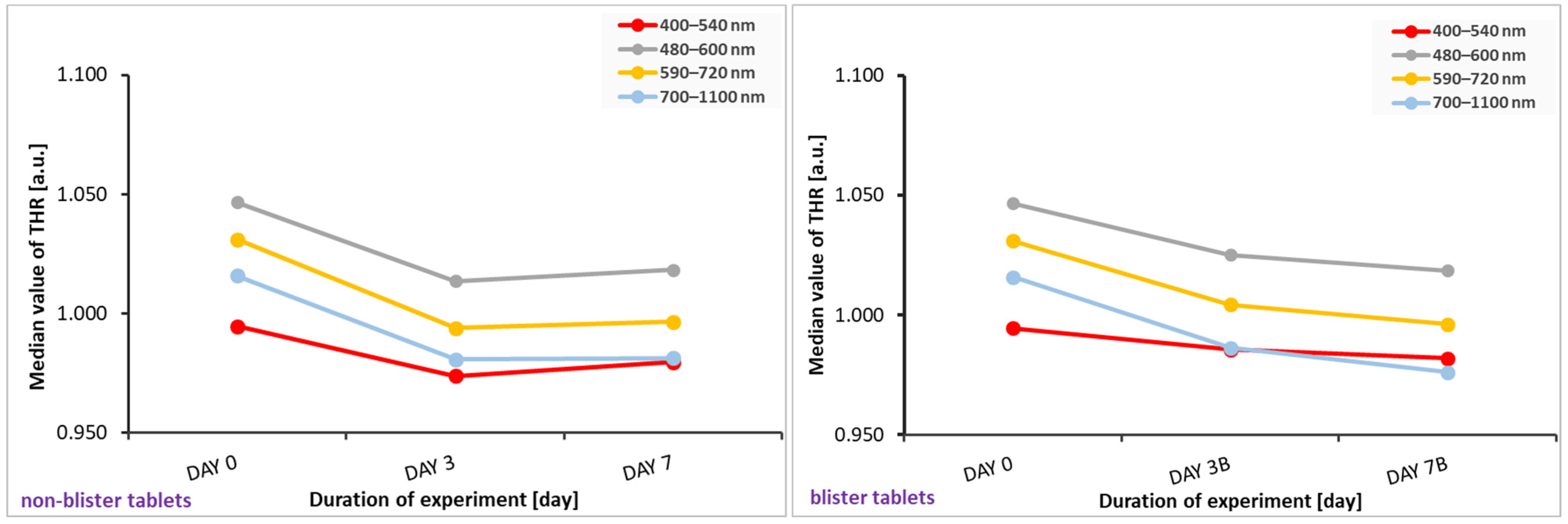 Applsci 14 11563 g003