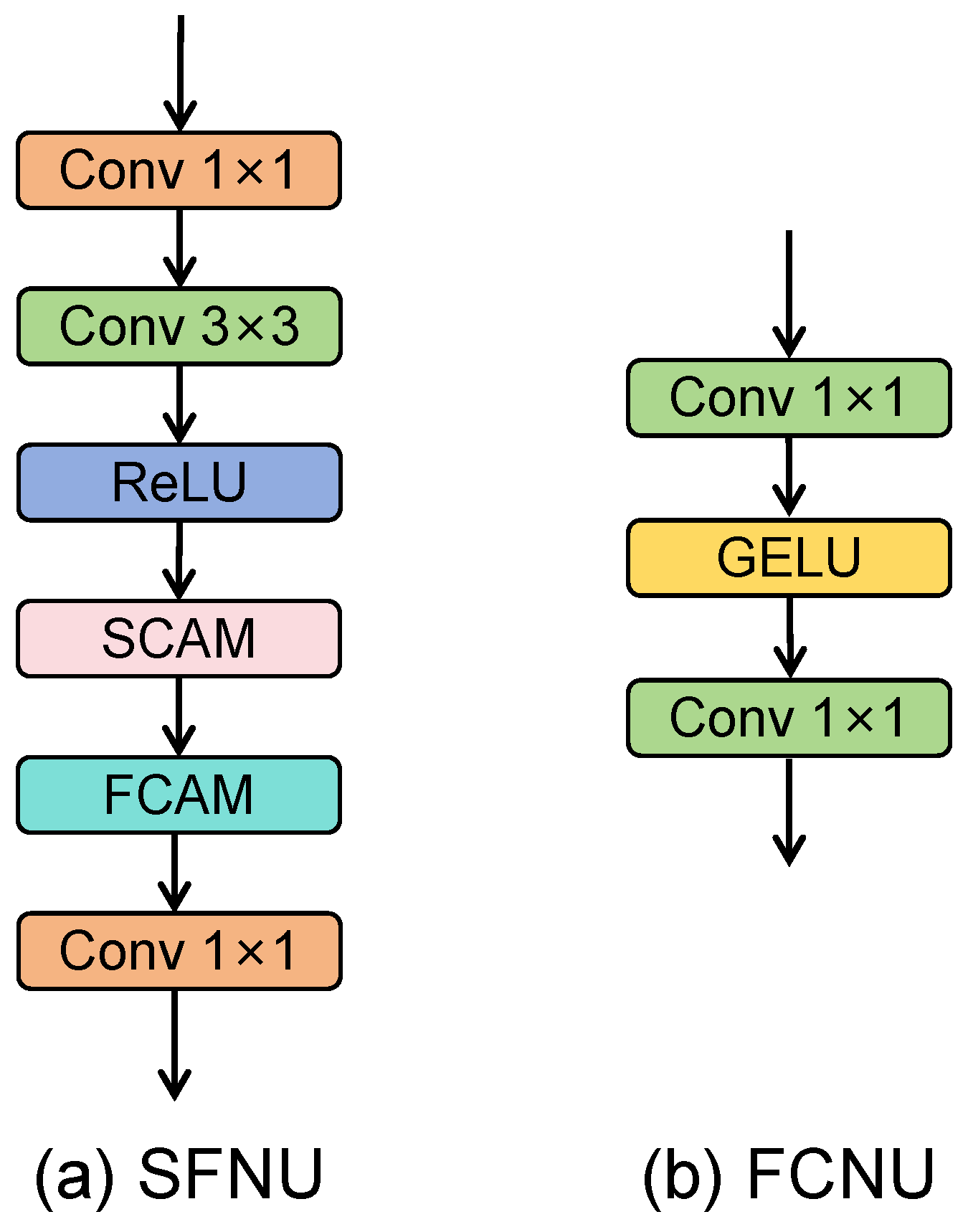Applsci 14 11565 g002