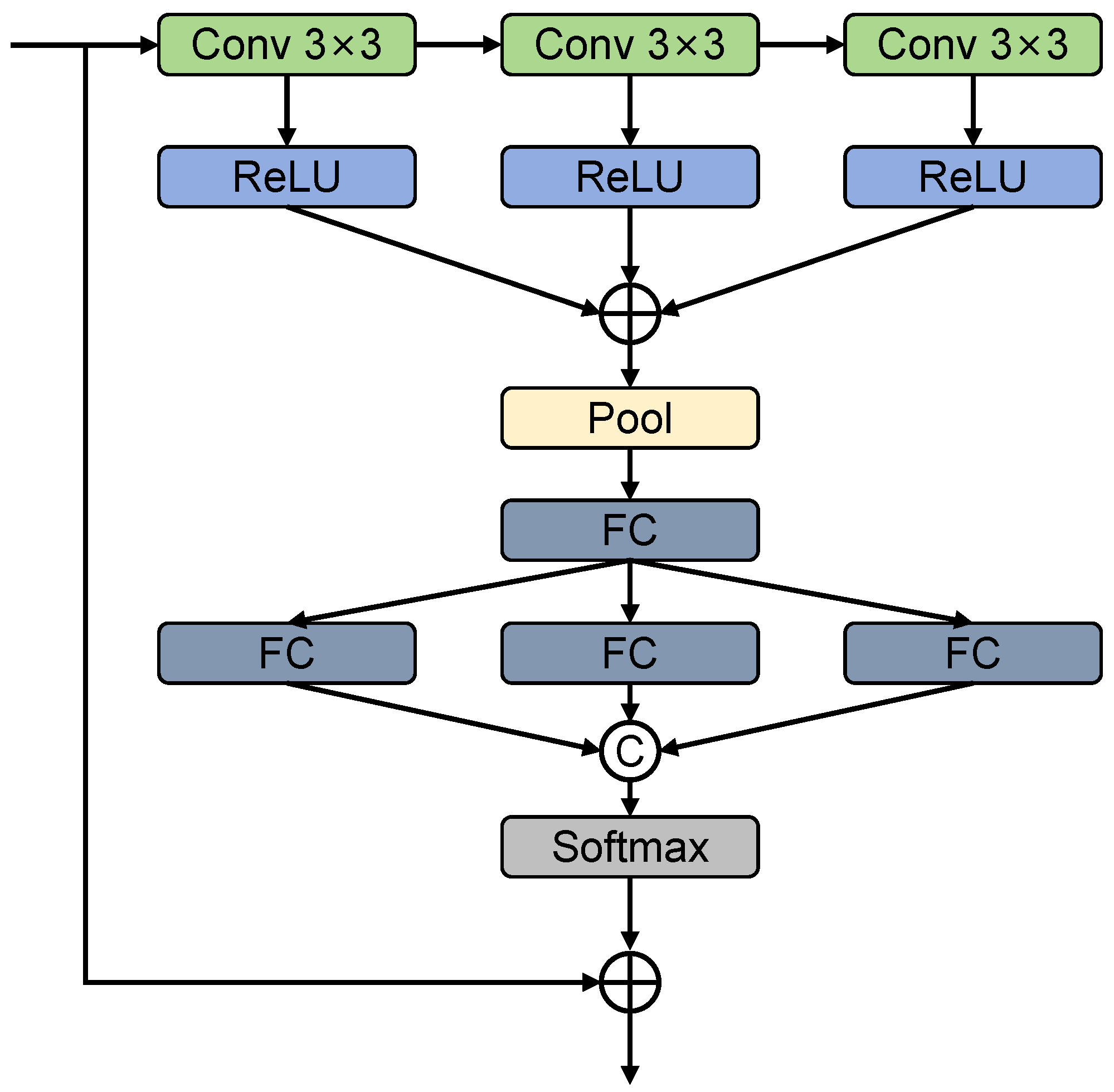 Applsci 14 11565 g004