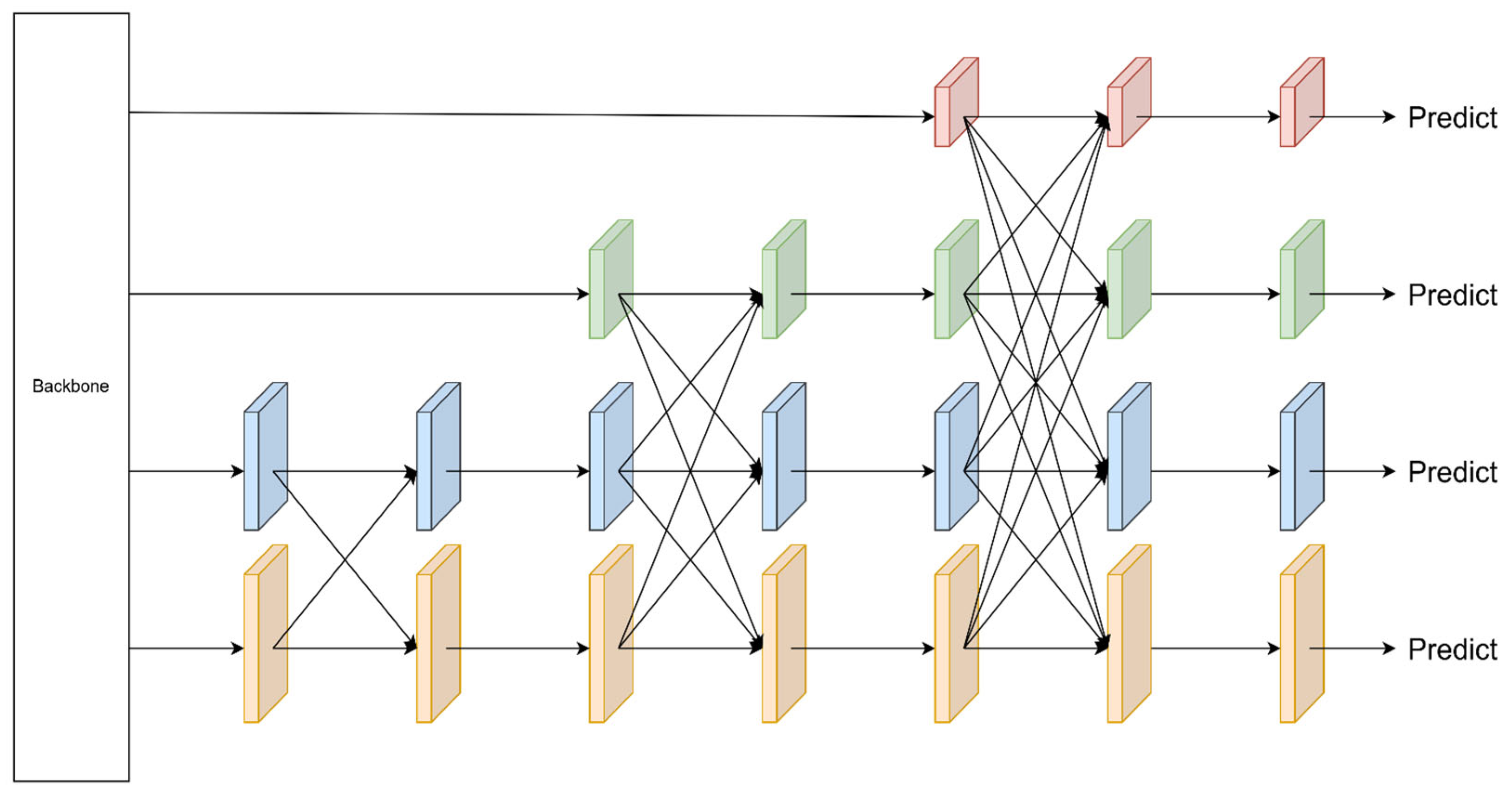 Applsci 14 11566 g004