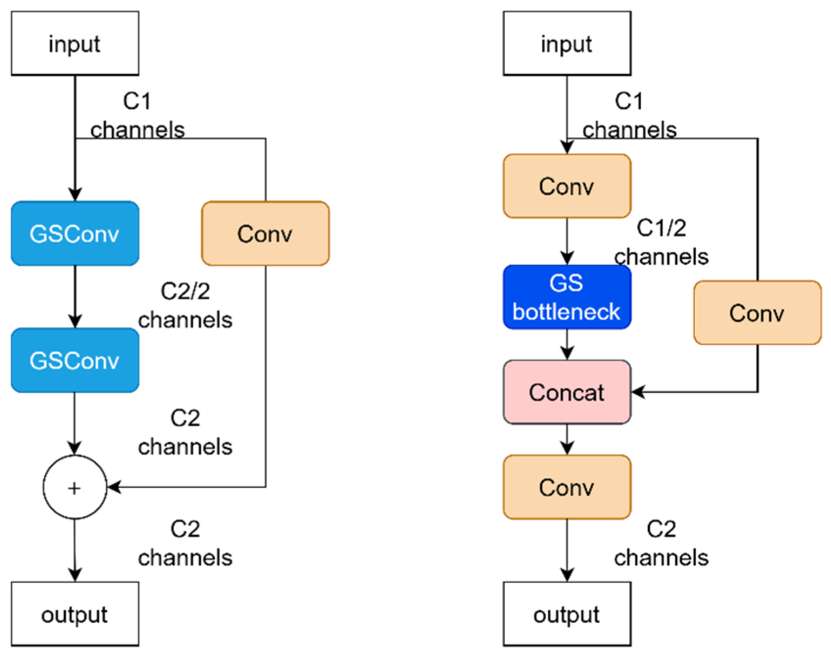 Applsci 14 11566 g007