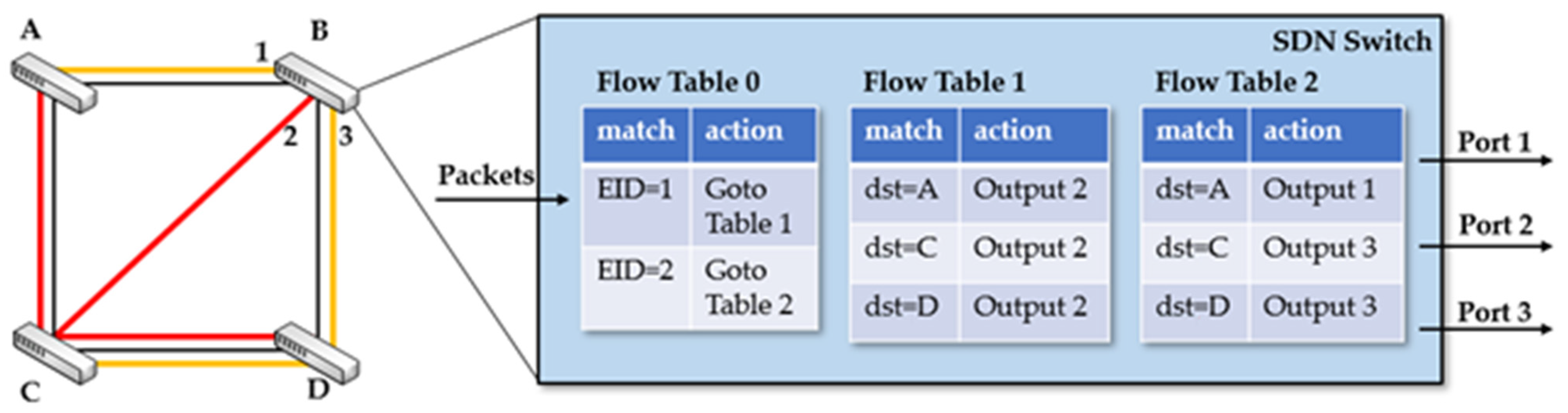 Applsci 14 11568 g001