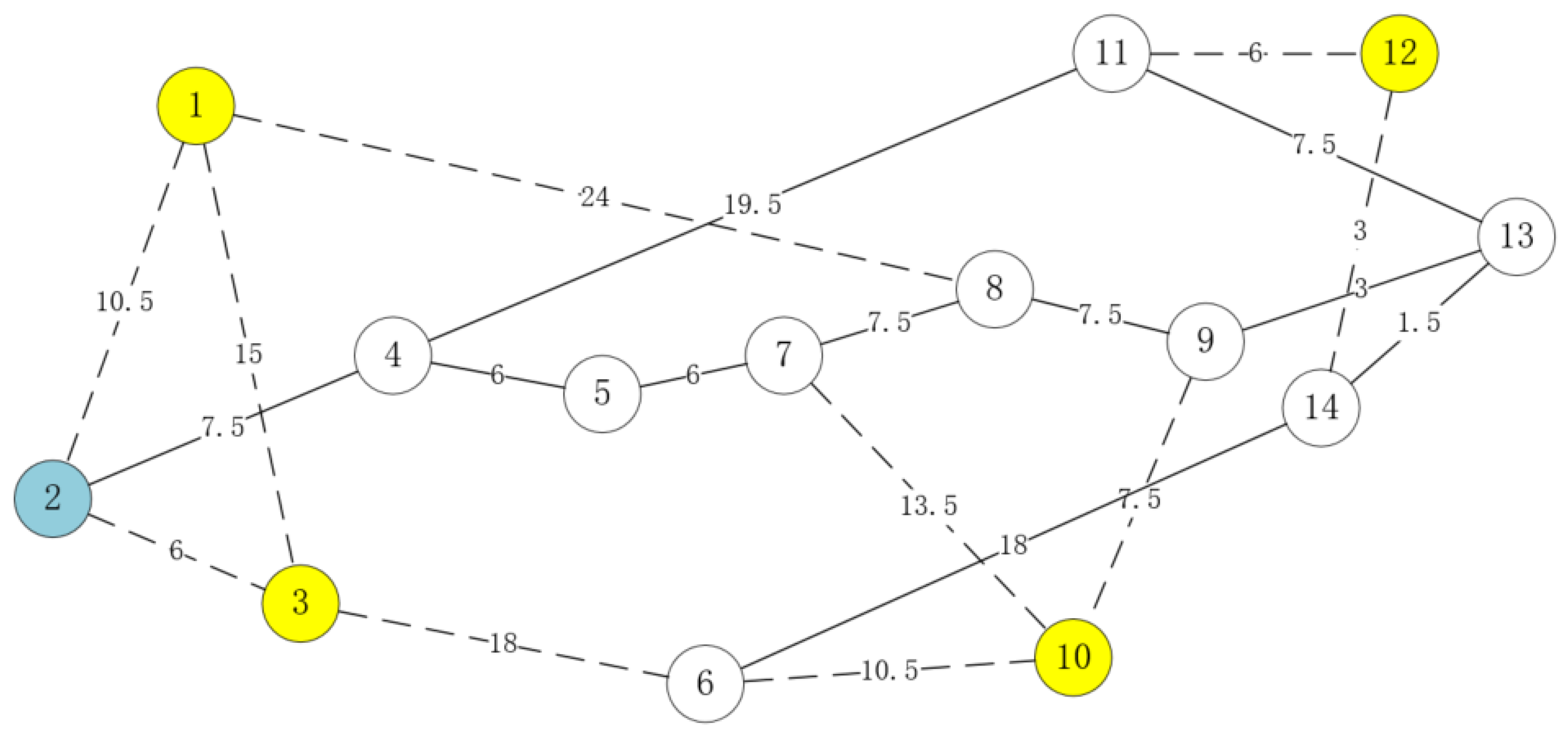 Applsci 14 11568 g002