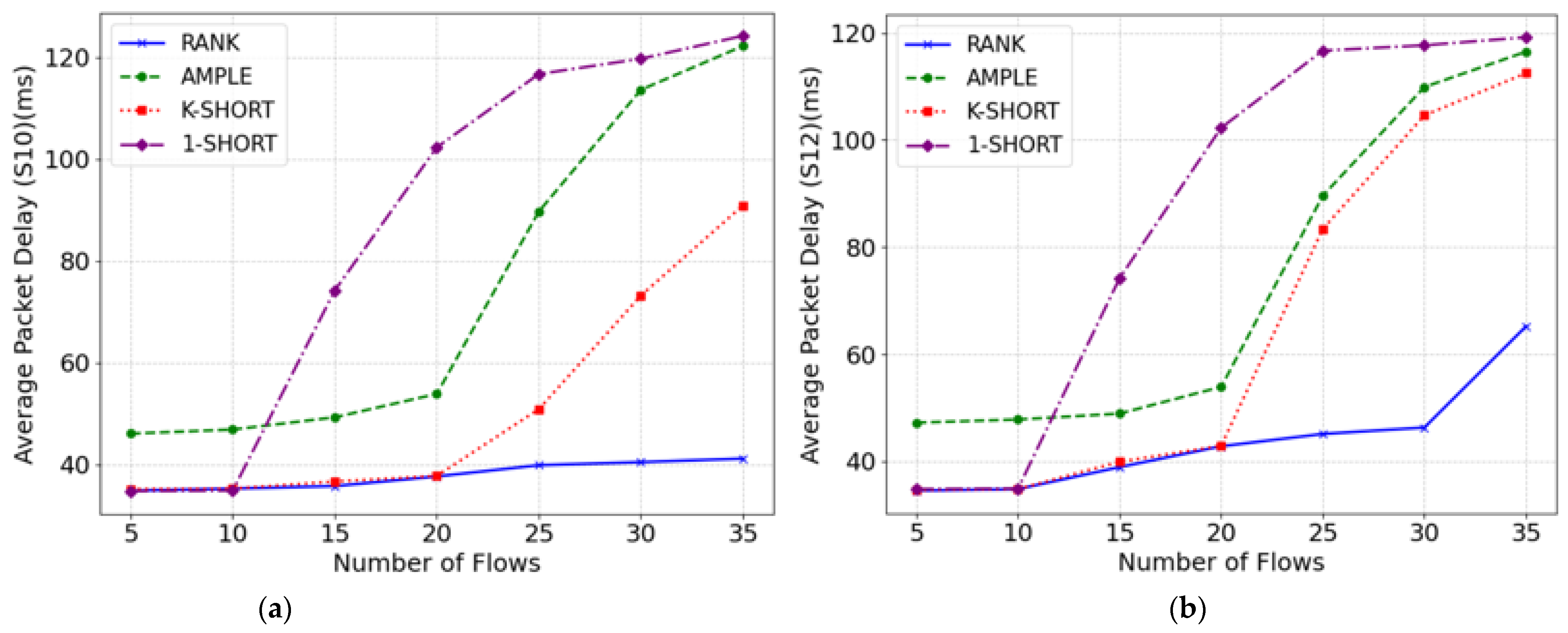 Applsci 14 11568 g004