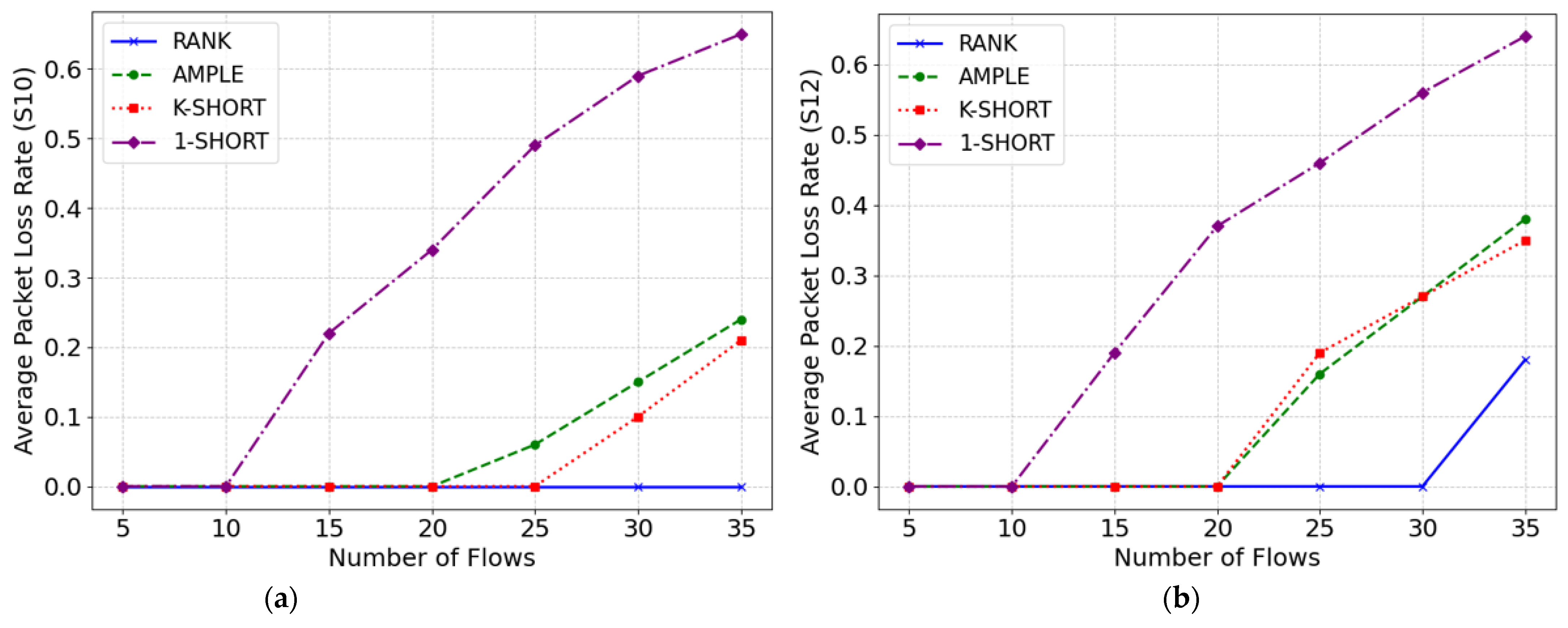 Applsci 14 11568 g006