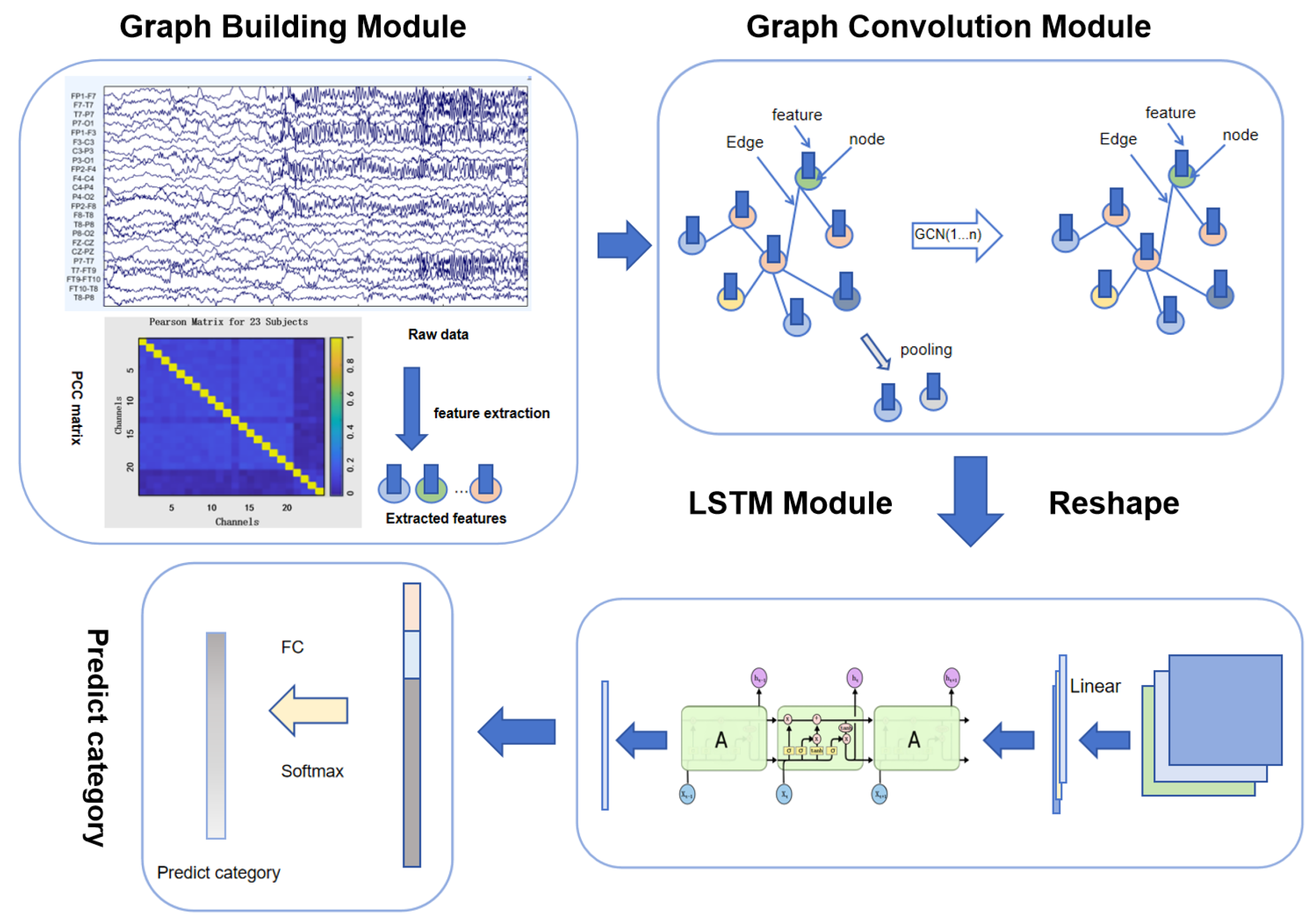 Applsci 14 11569 g001