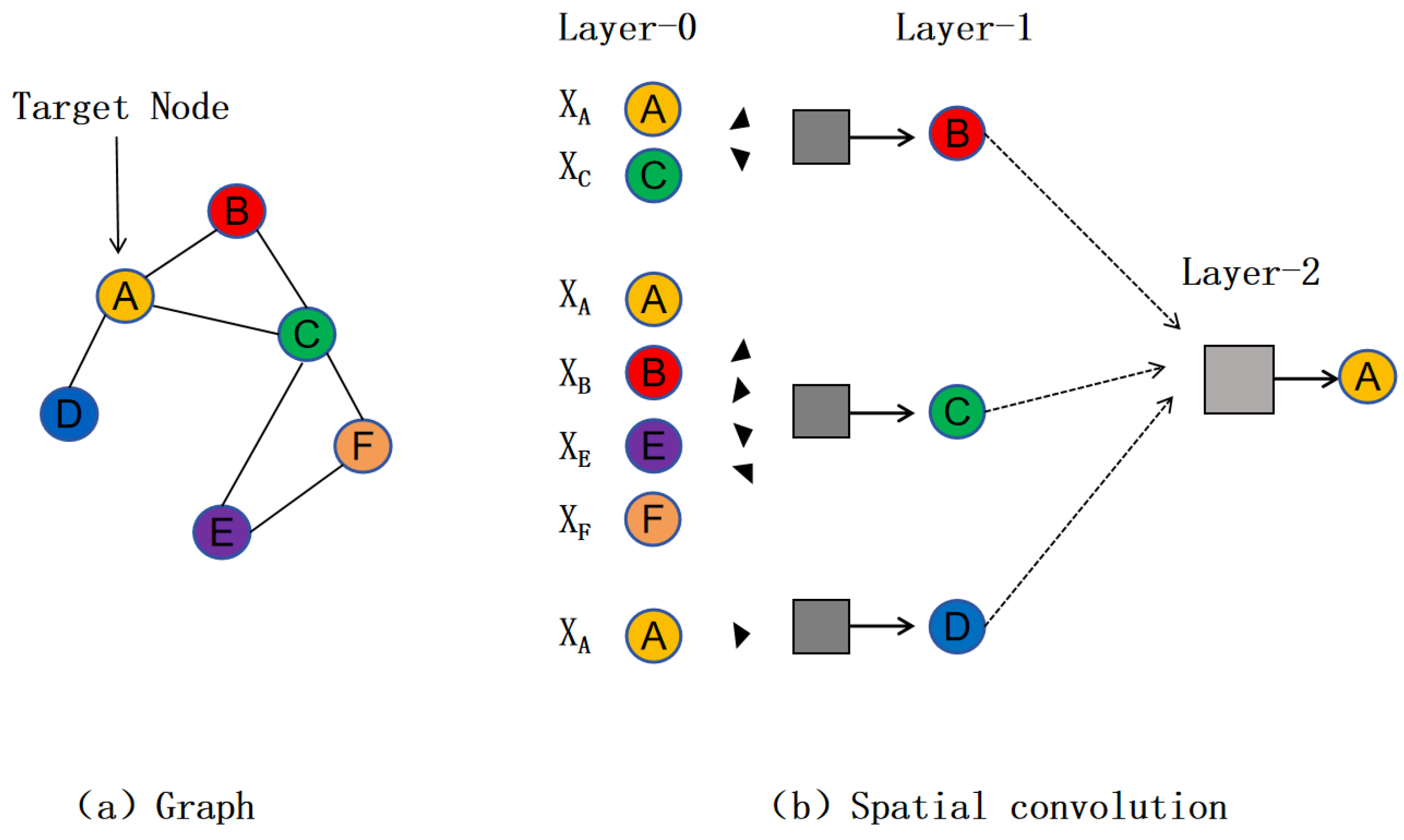 Applsci 14 11569 g006