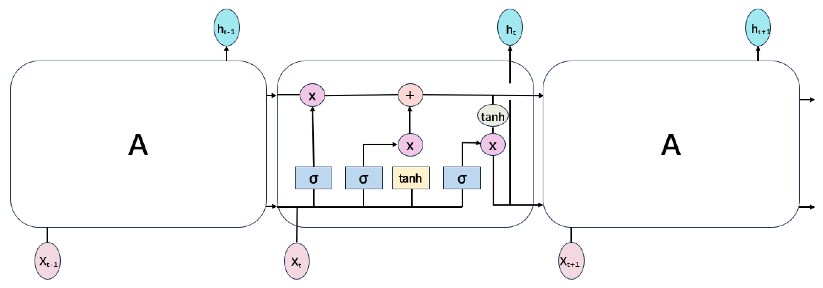 Applsci 14 11569 g008