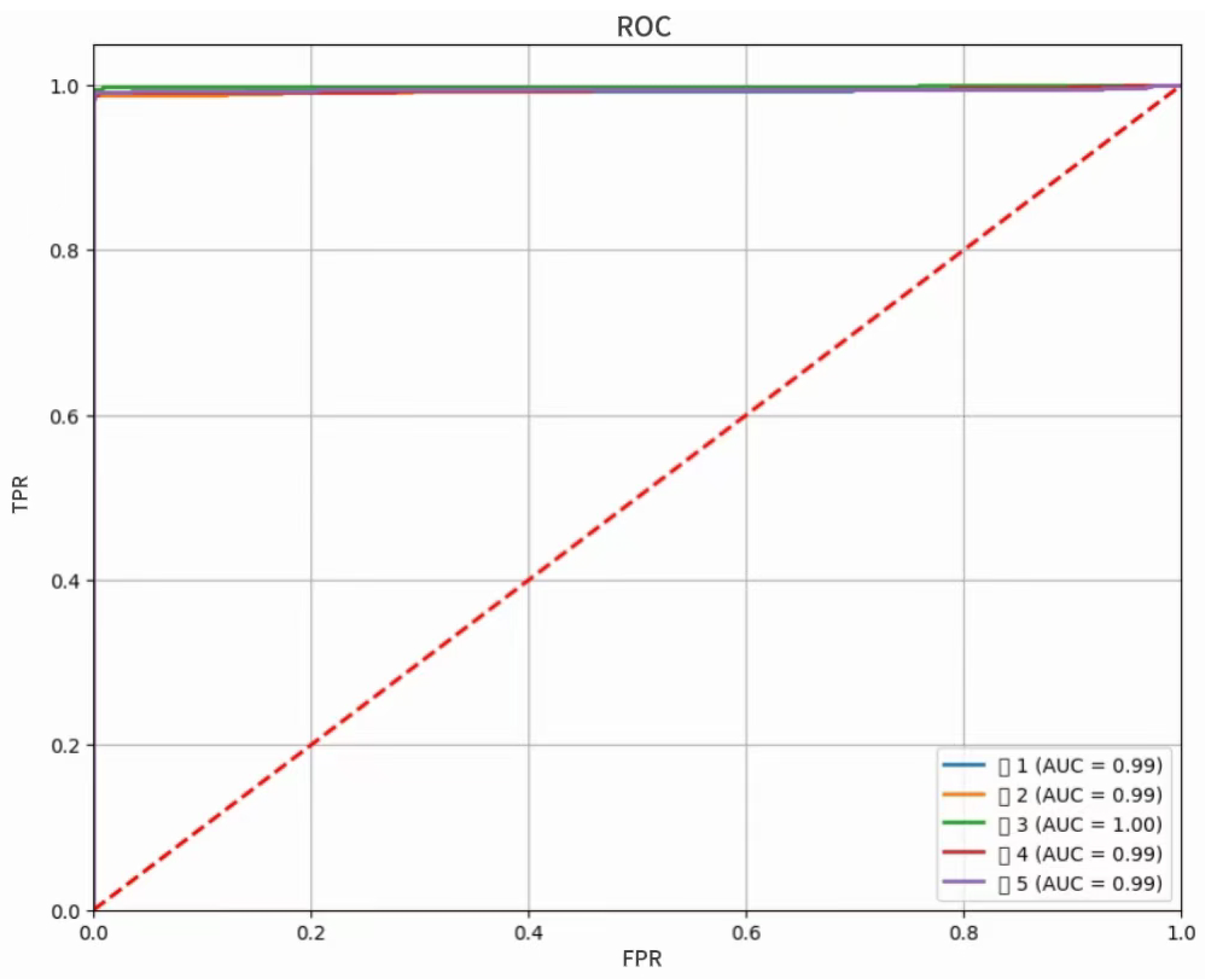 Applsci 14 11569 g011