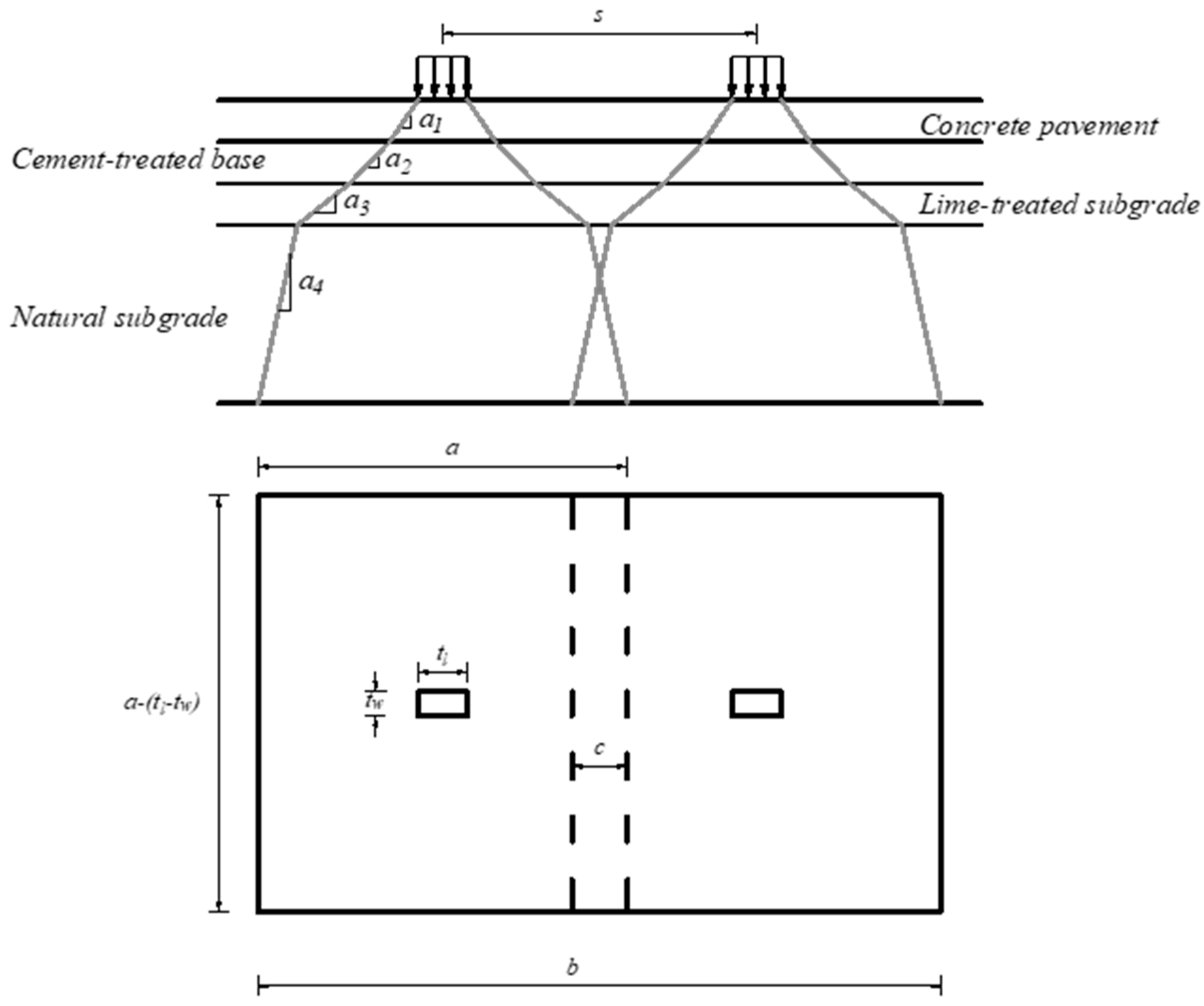 Applsci 14 11570 g007