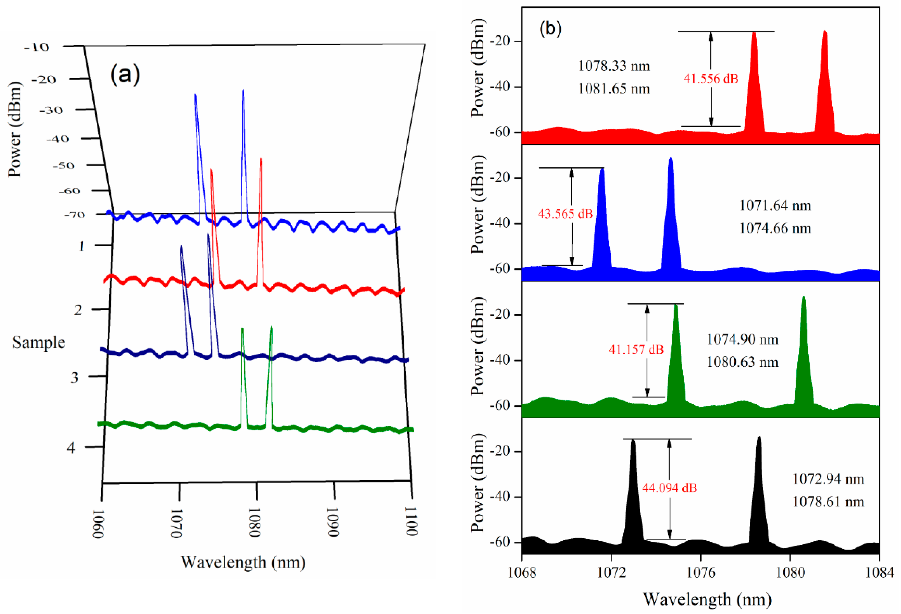 Applsci 14 11572 g004