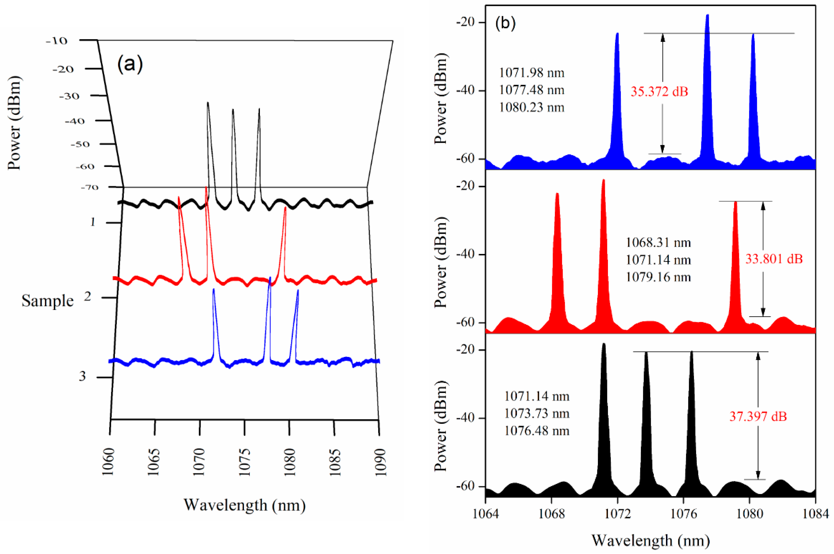 Applsci 14 11572 g005