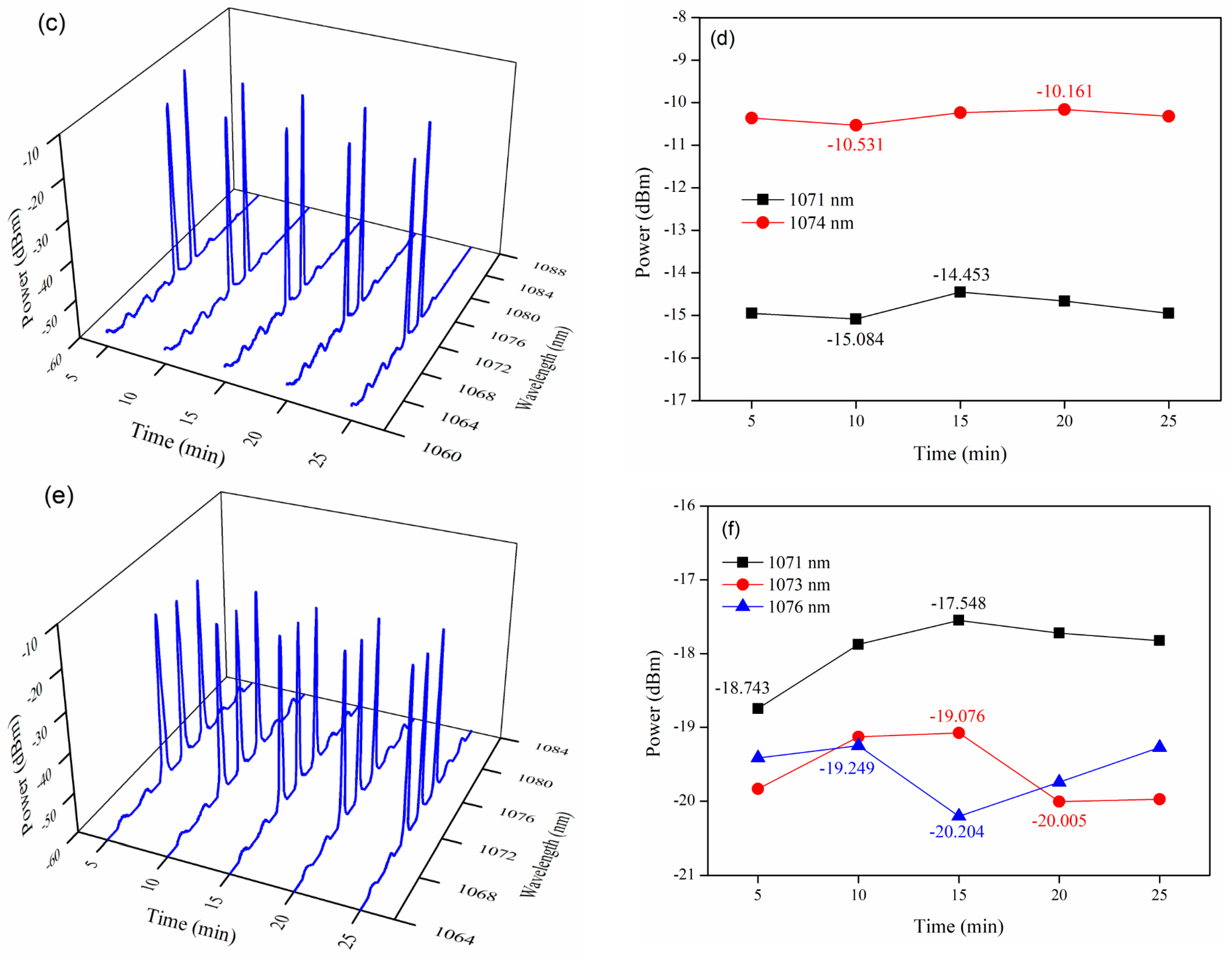 Applsci 14 11572 g007b