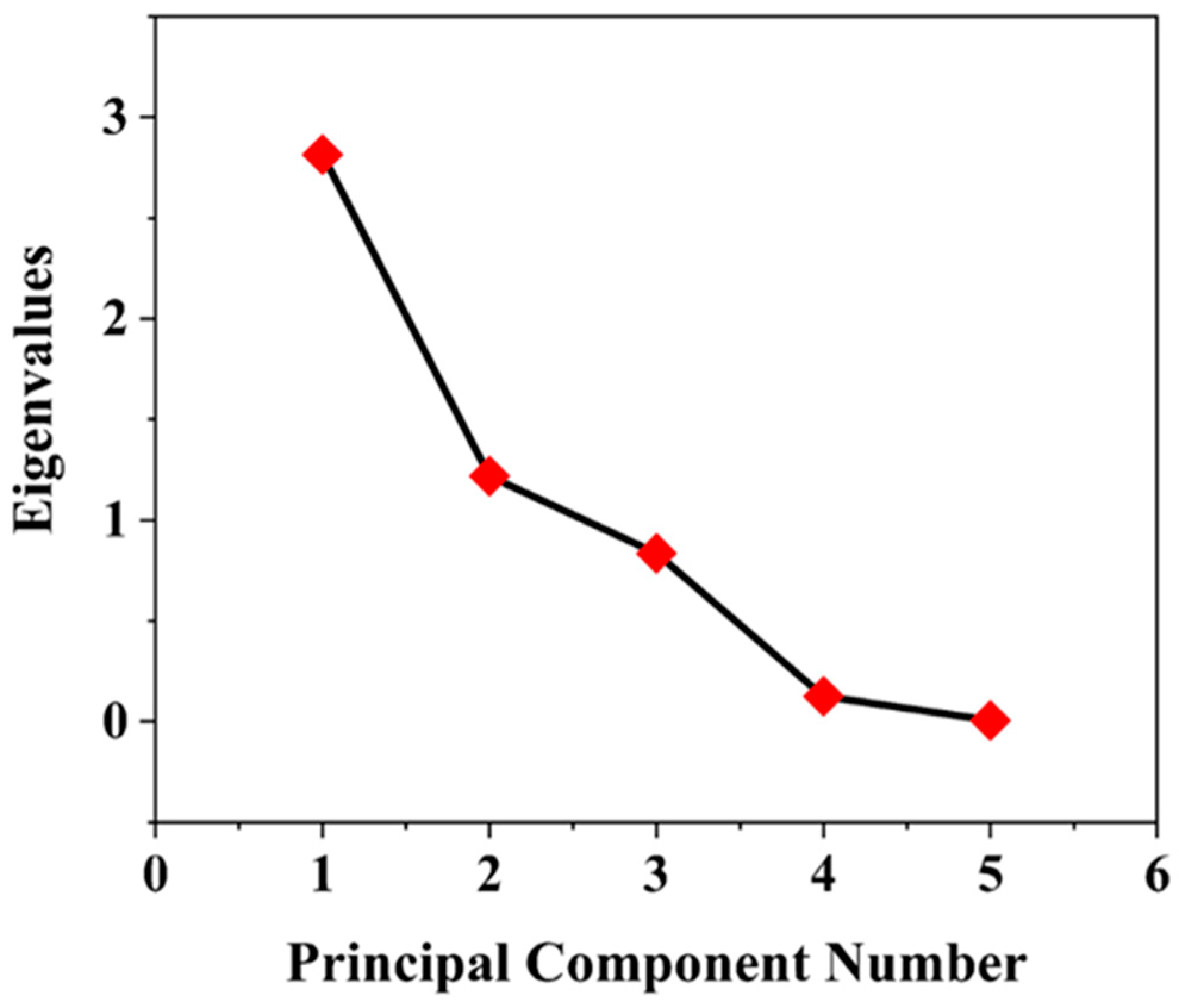 Applsci 14 11577 g002 Applsci 14 11577 g002