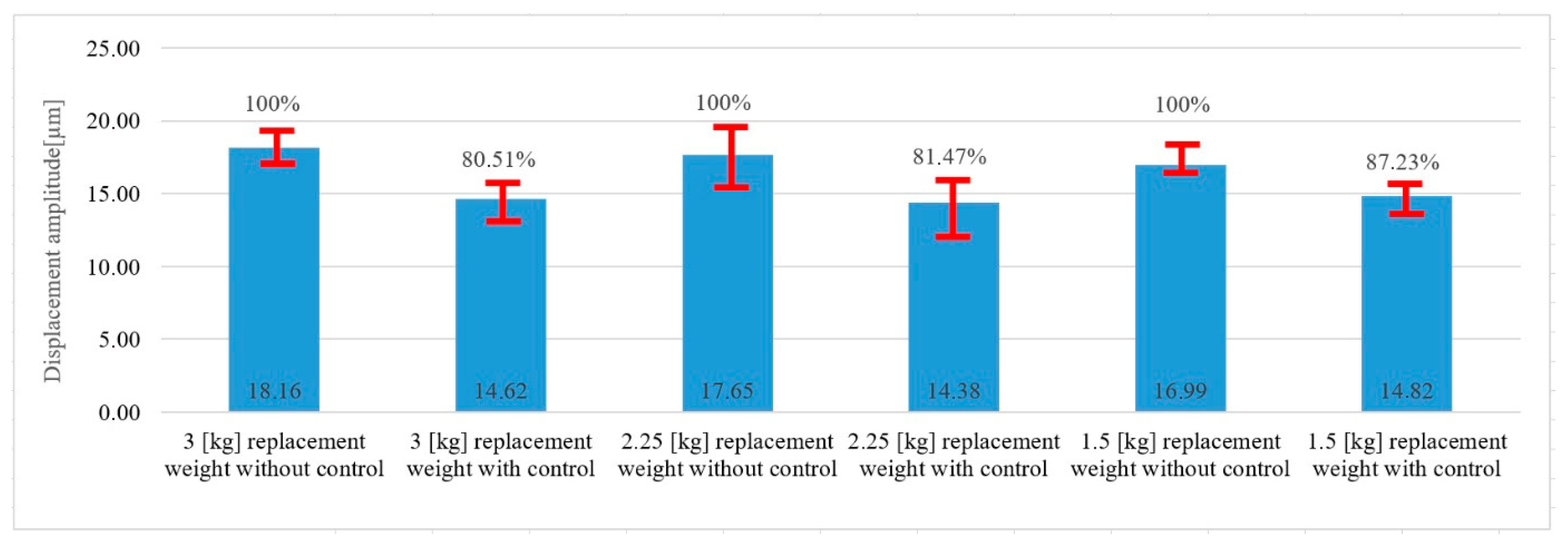 Applsci 14 11579 g008