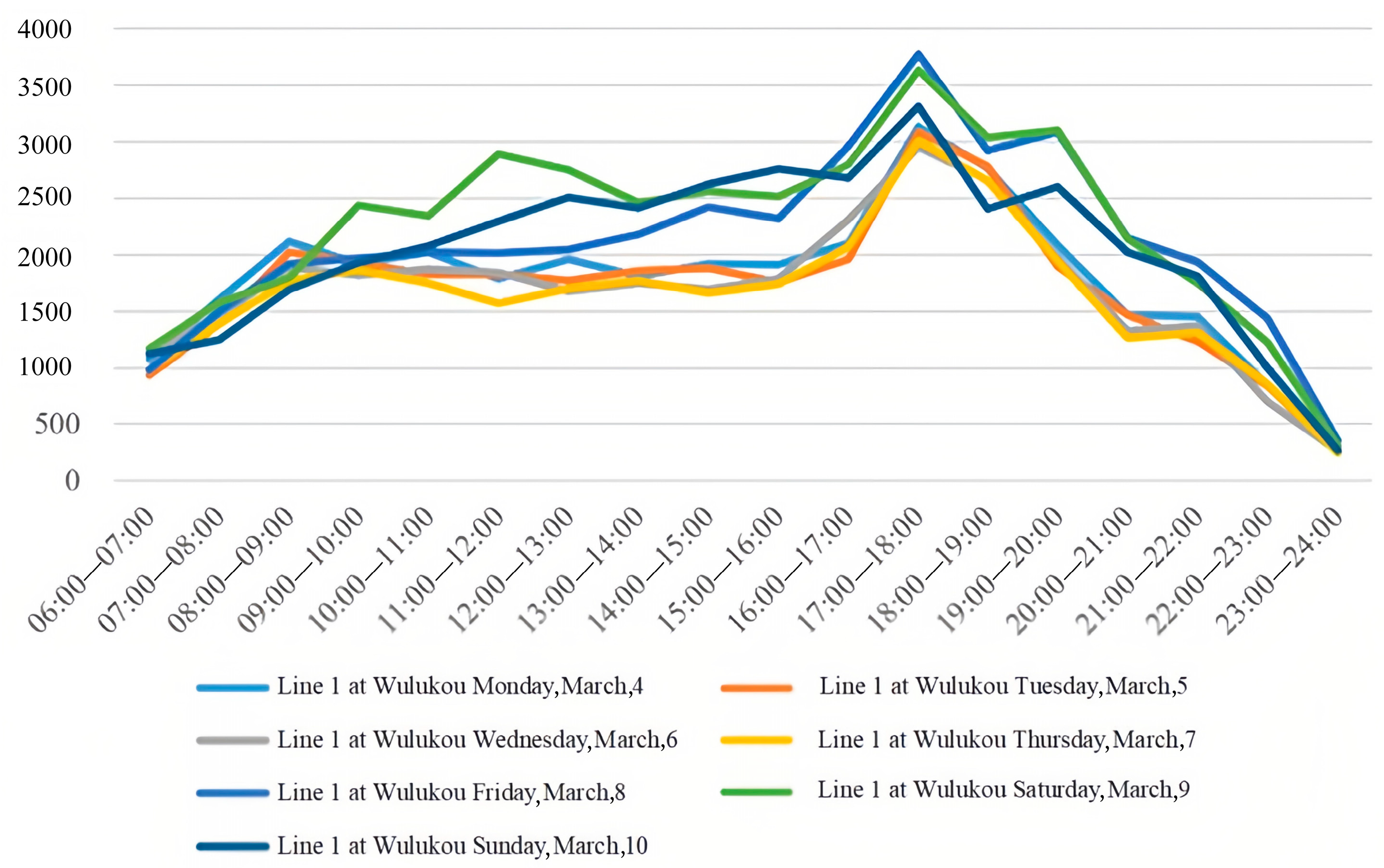 Applsci 14 11580 g005