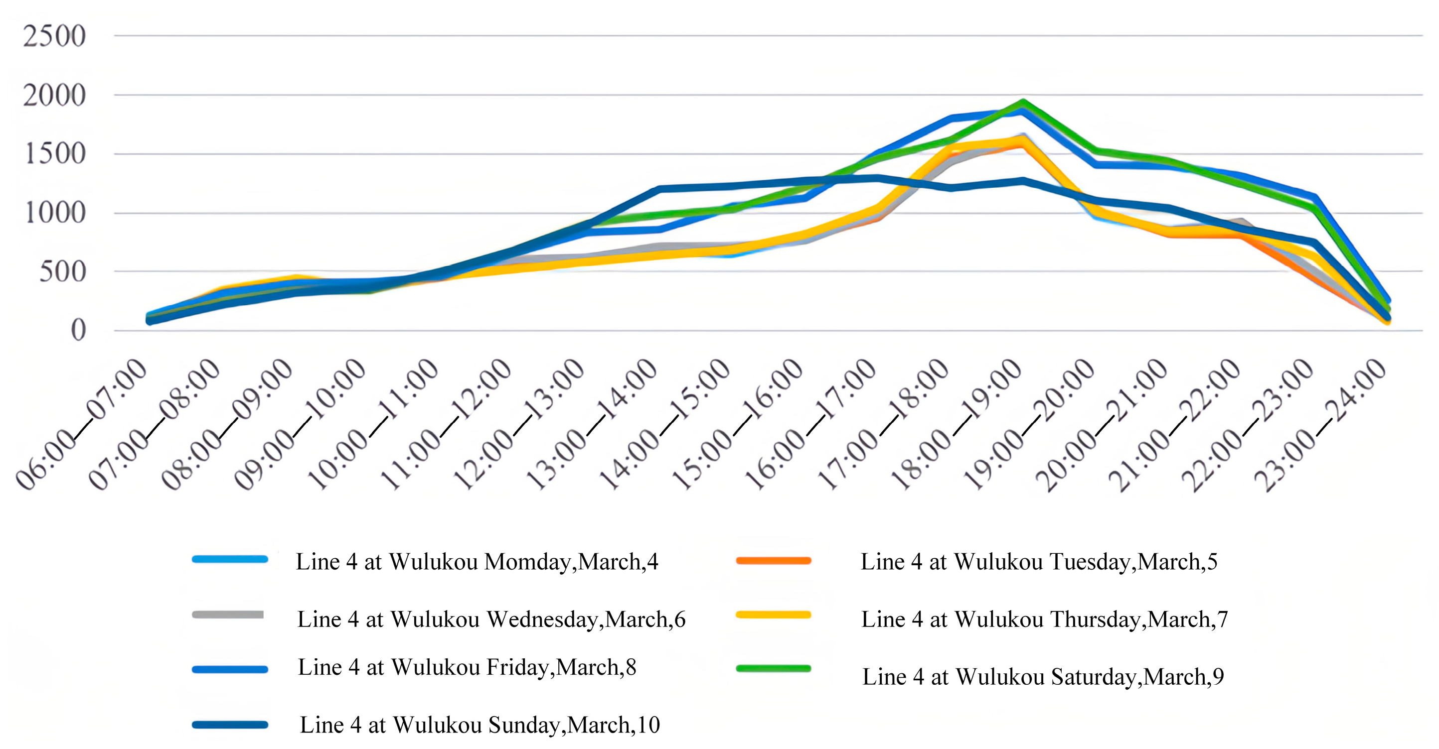 Applsci 14 11580 g006