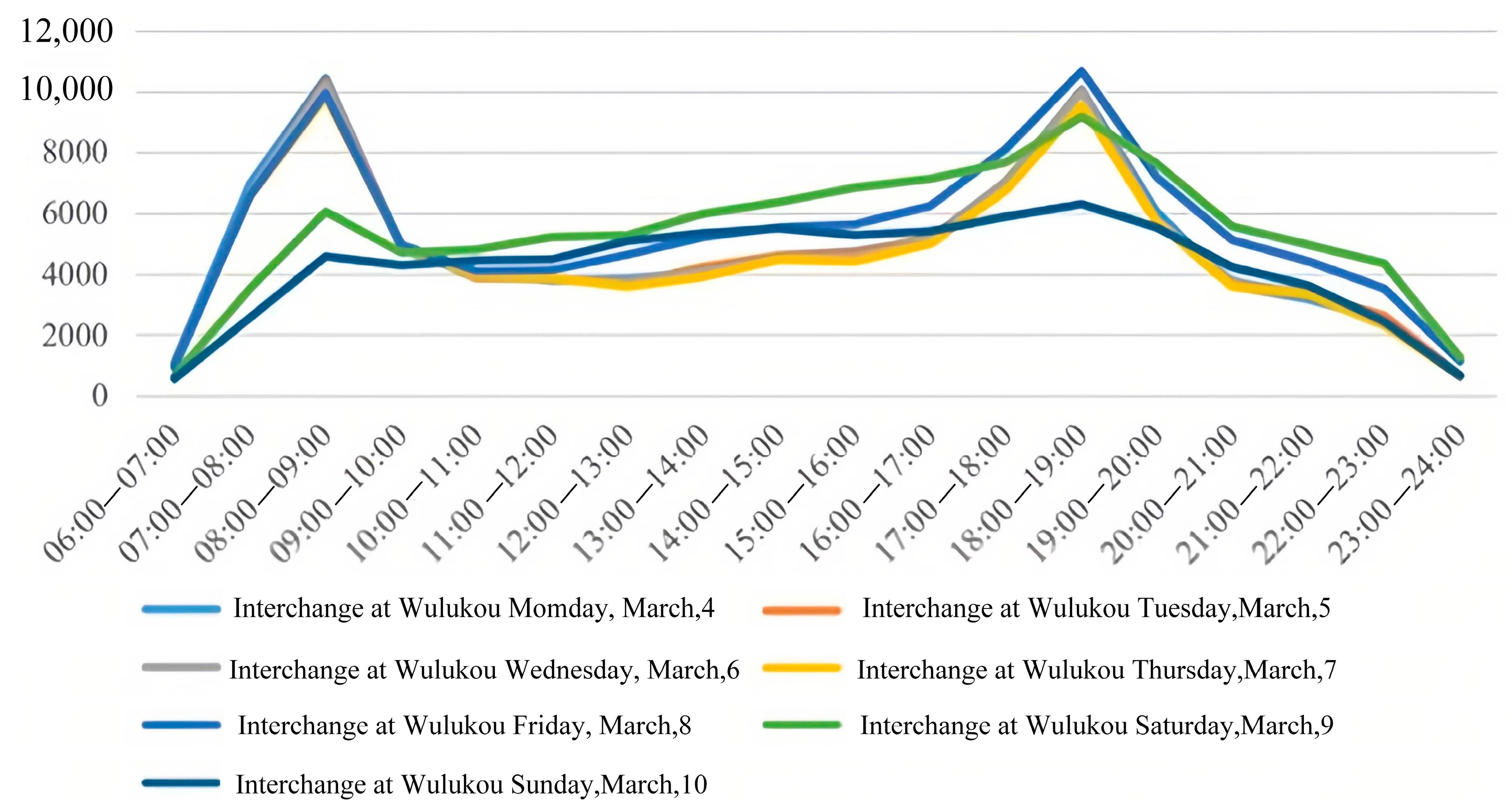 Applsci 14 11580 g007