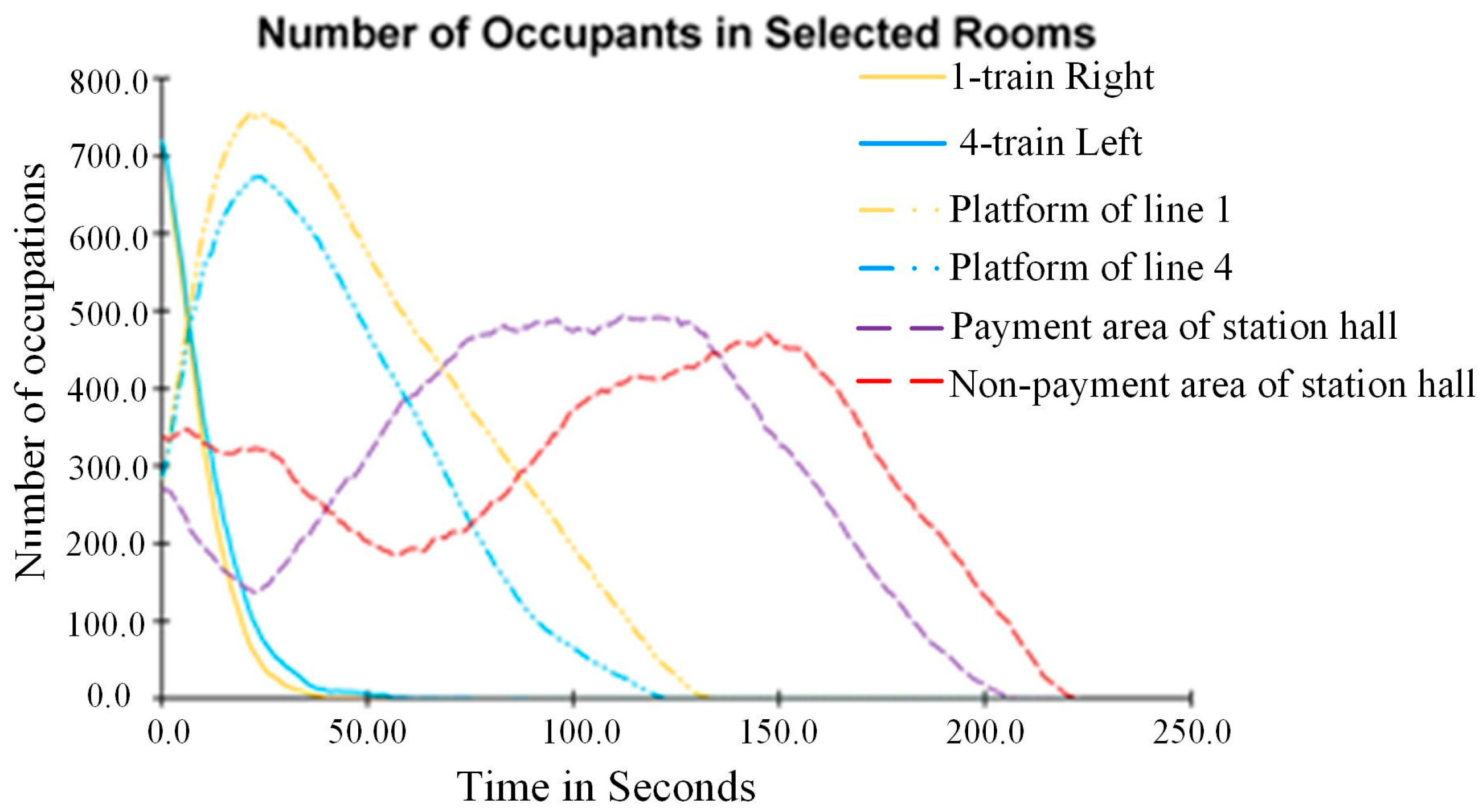 Applsci 14 11580 g012