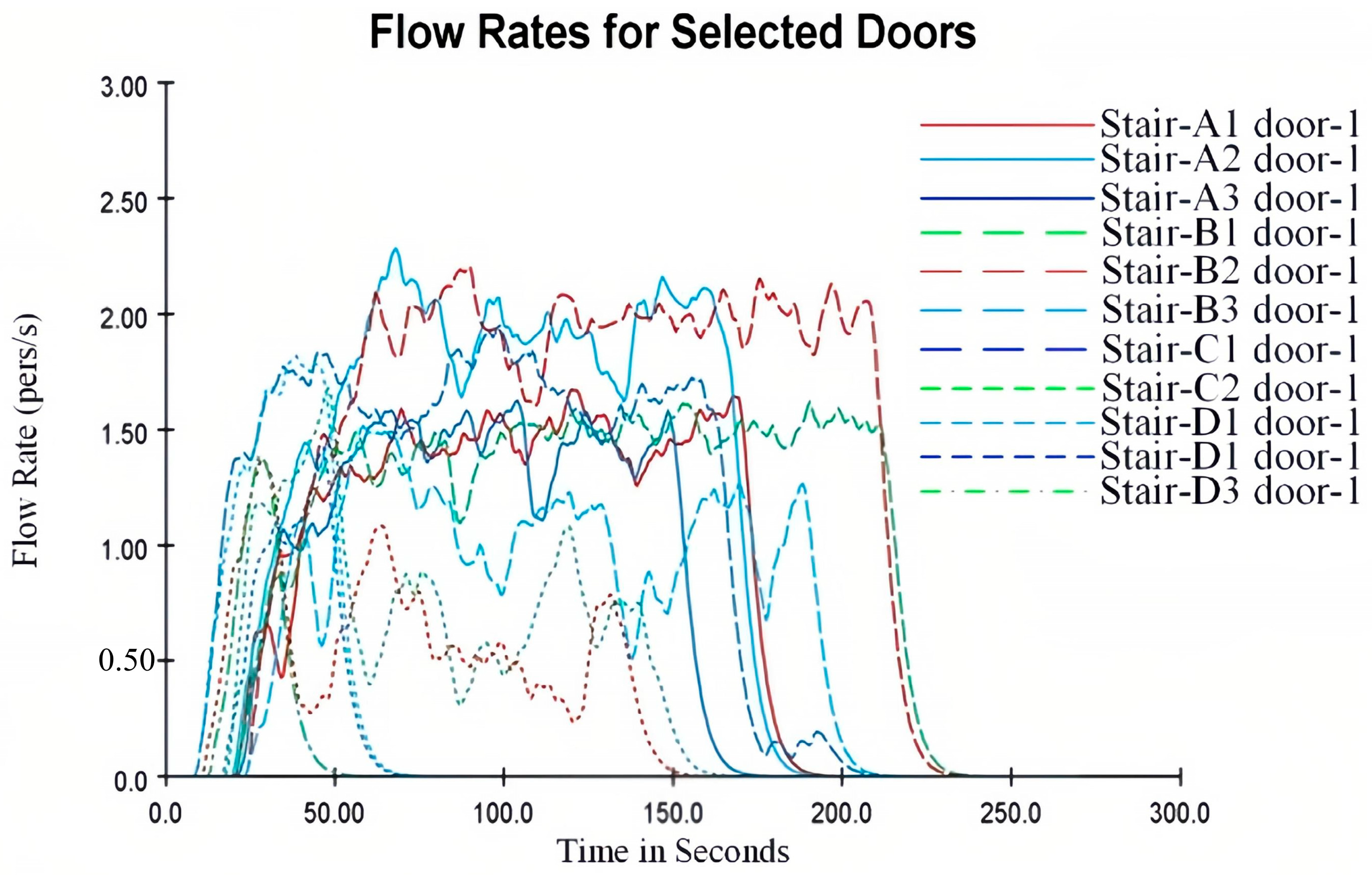 Applsci 14 11580 g013